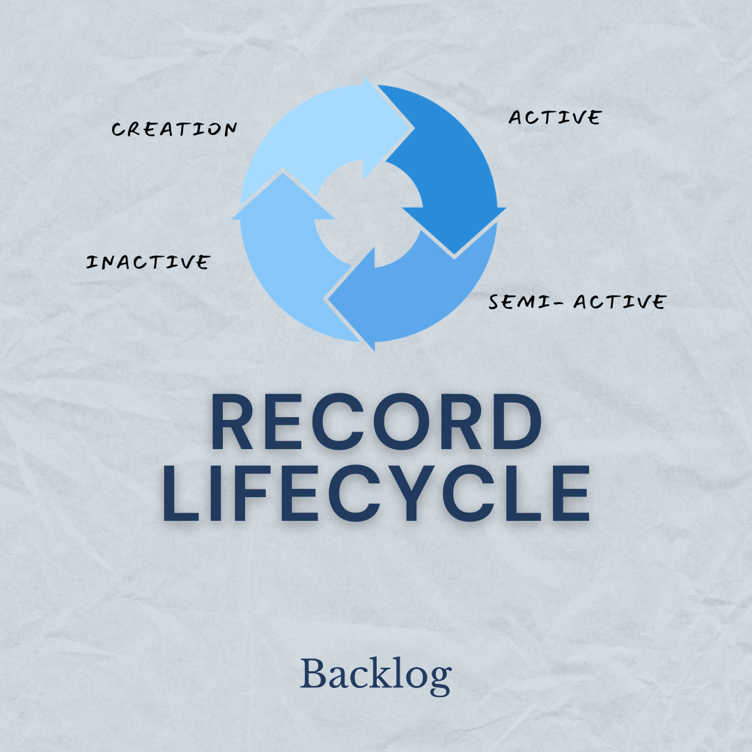 From Creation to Archives: Understanding the Records Lifecycle