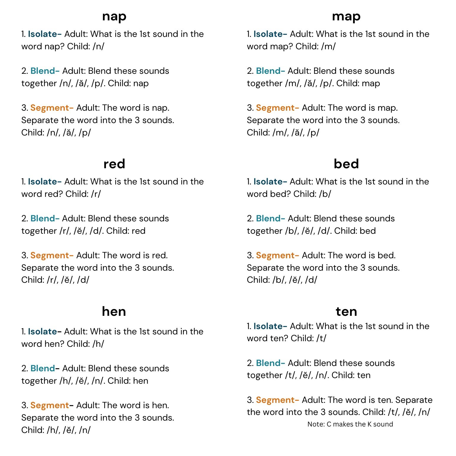 Phonemic+Awareness+Level+1+%285%29.jpg