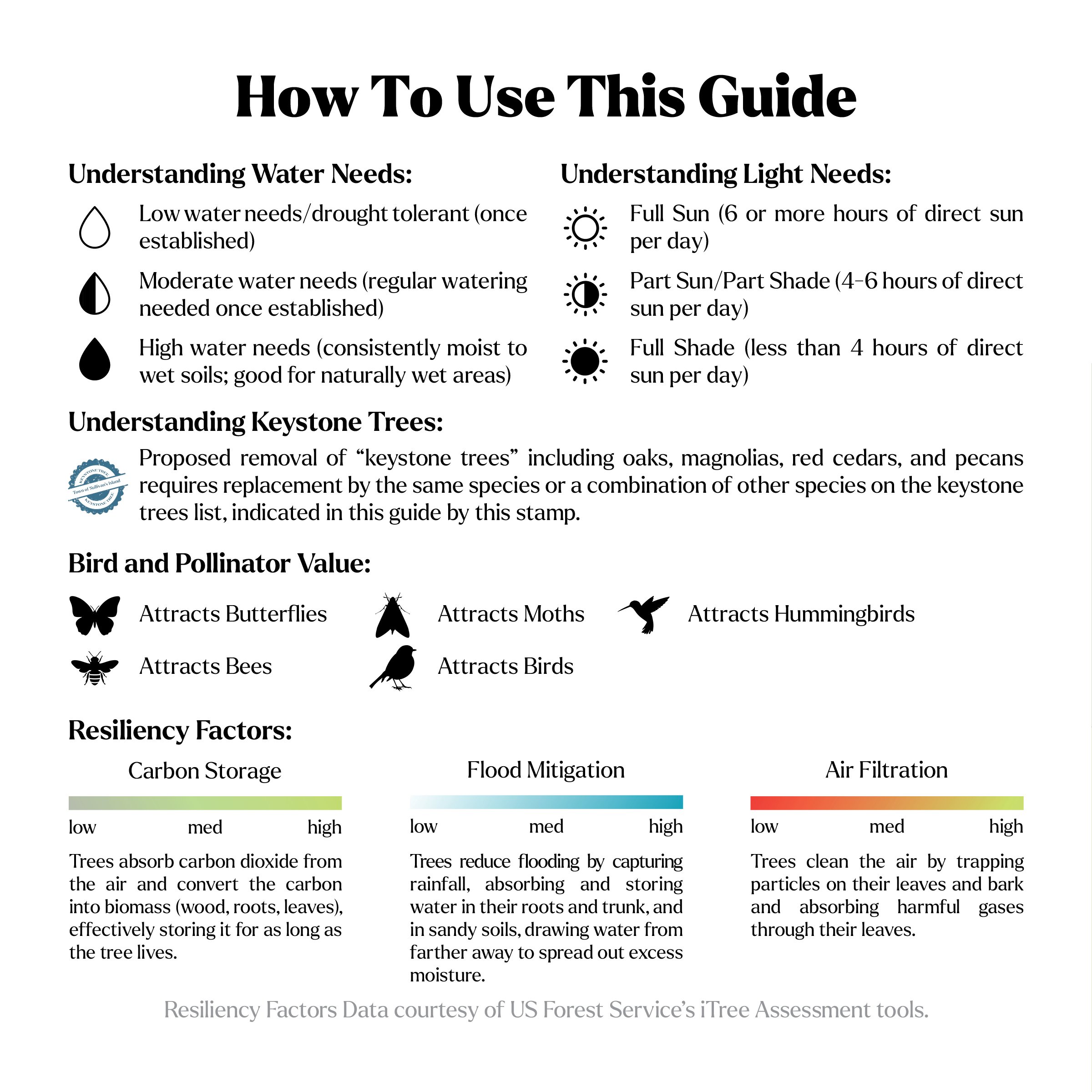 treebook key page.jpg