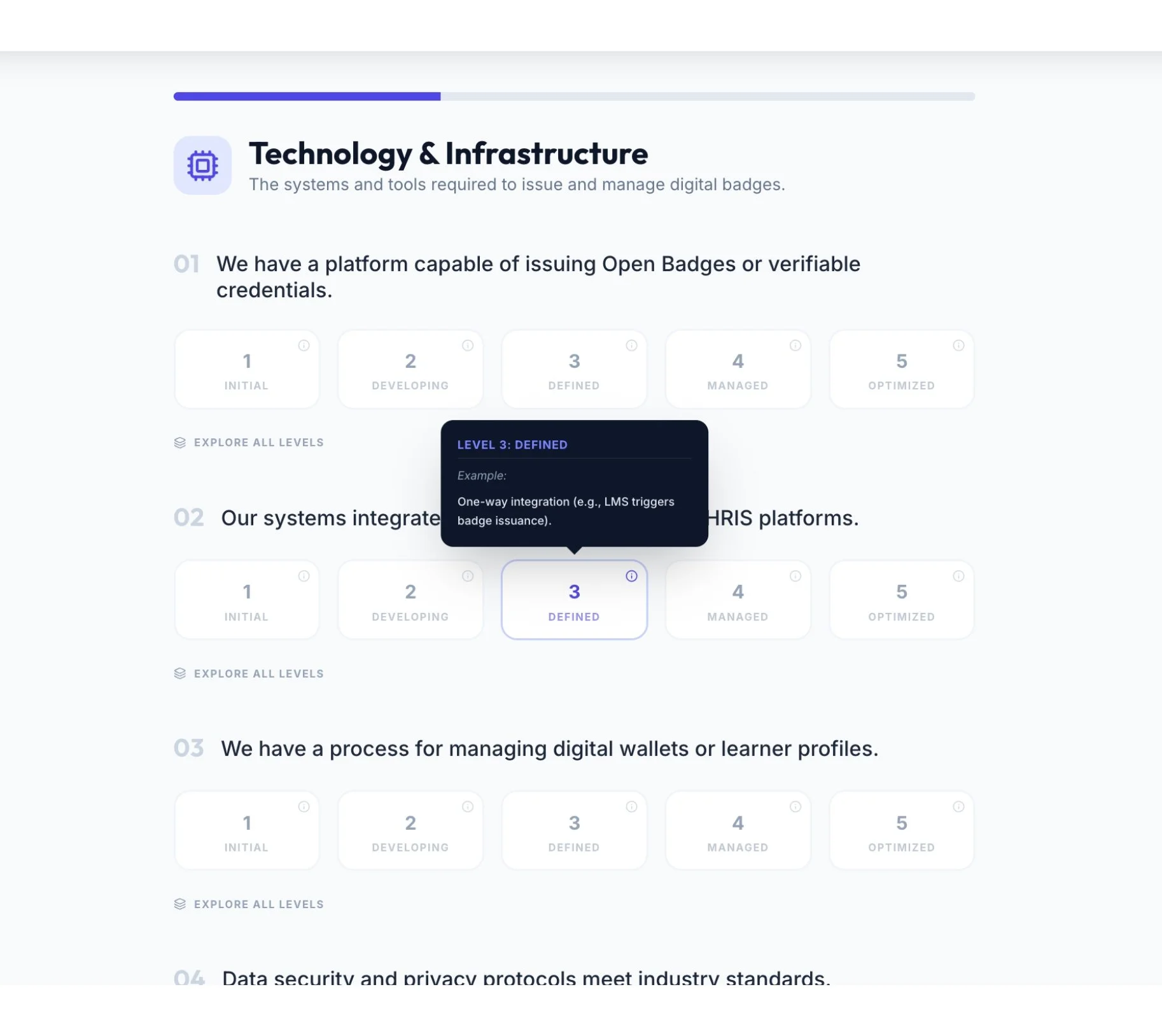 Take the guess work out of what you need