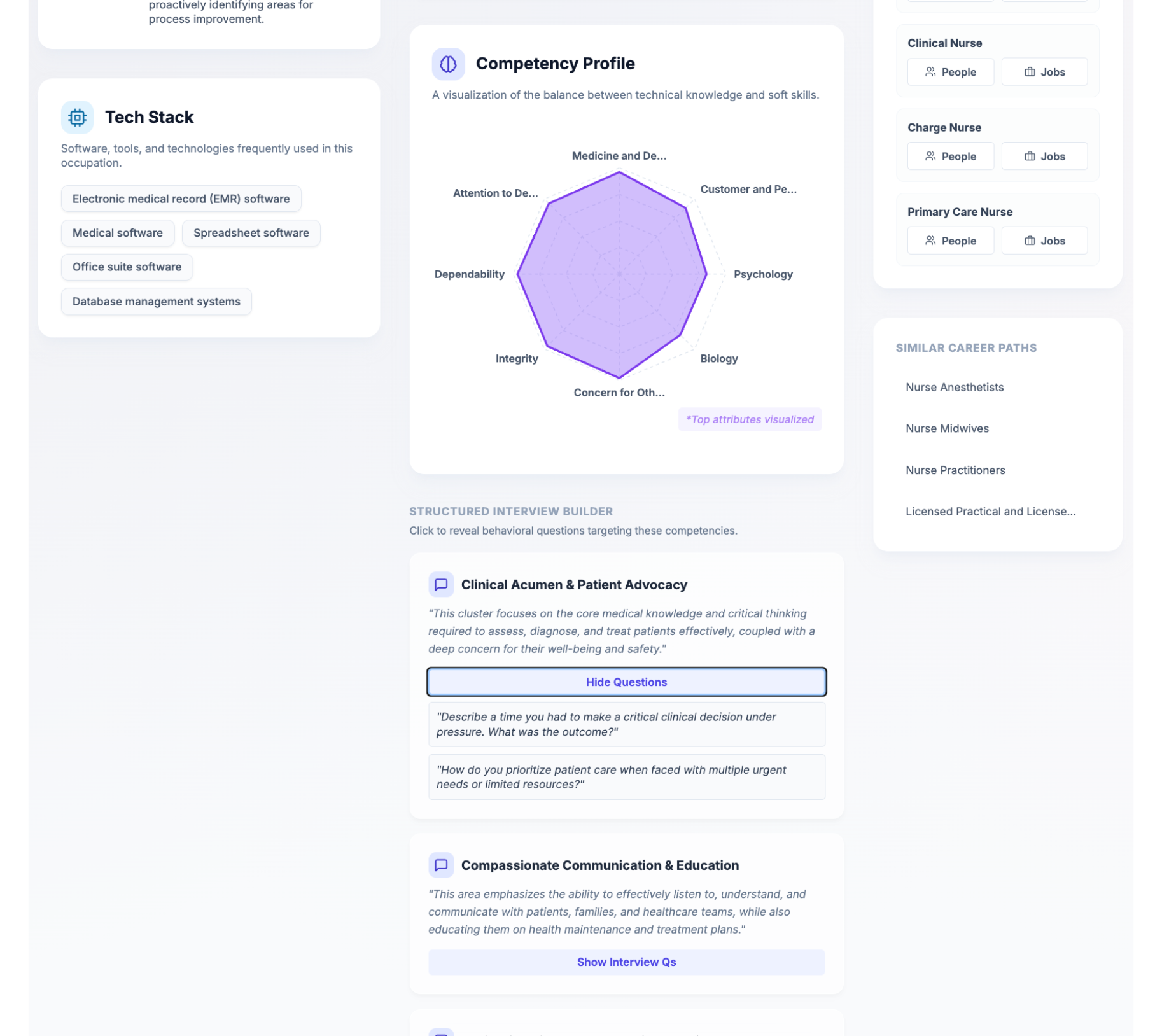 Hiring Manager Details Page (Registered Nurse)