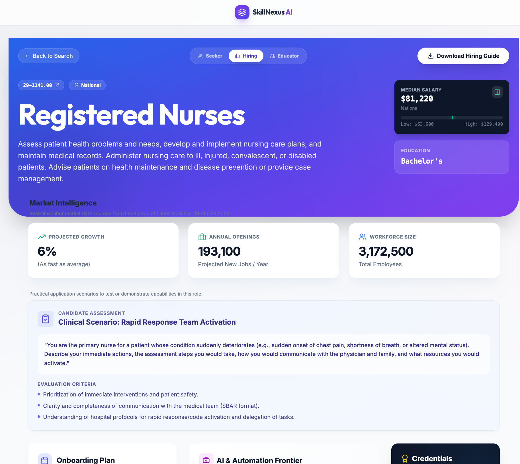 Hiring Manager View (Registered Nurse)