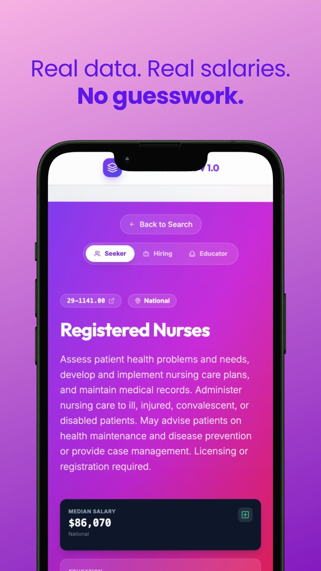 Real data. Real salaries. No guesswork.