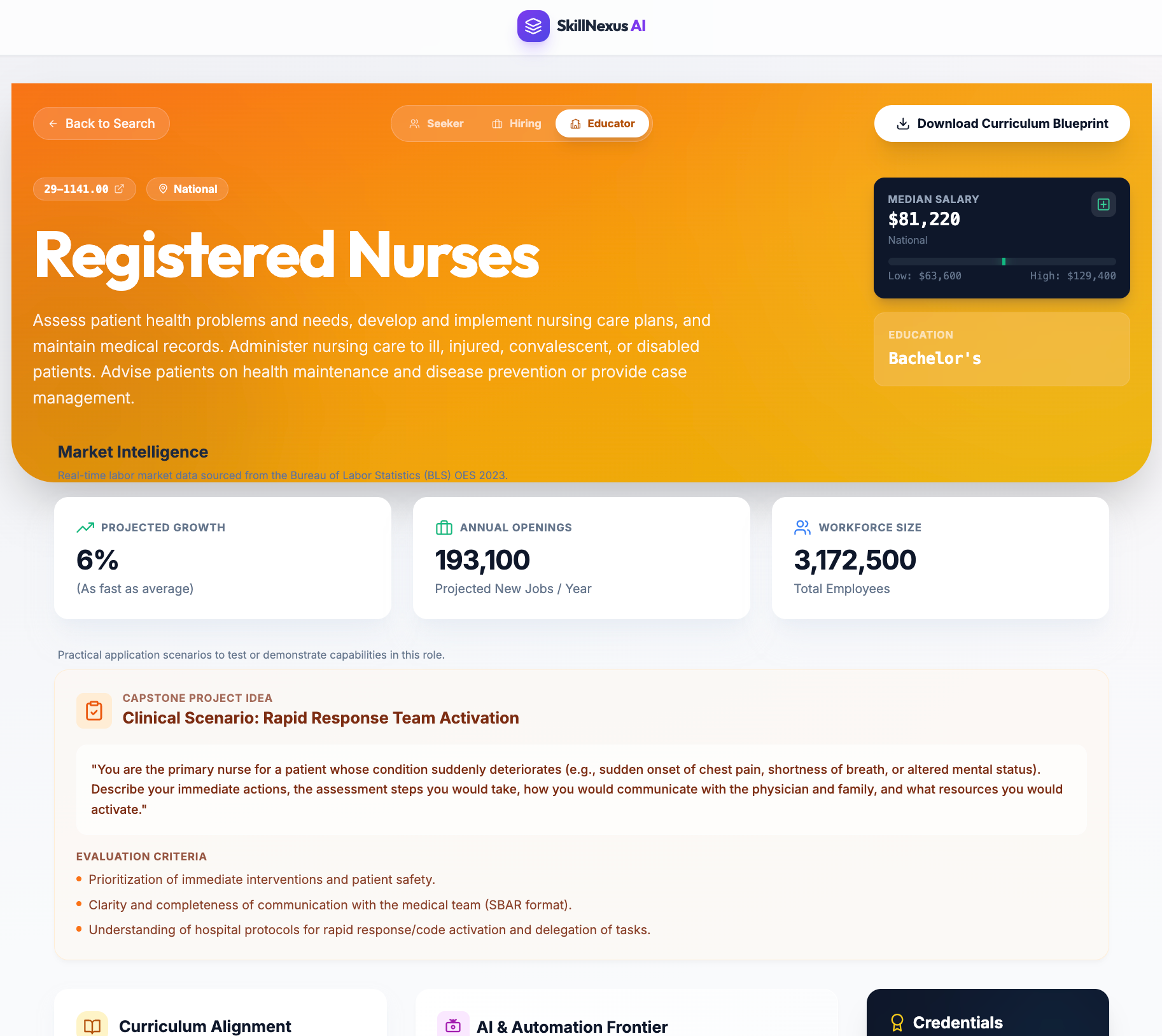 Education Provider View (Registered Nurse)