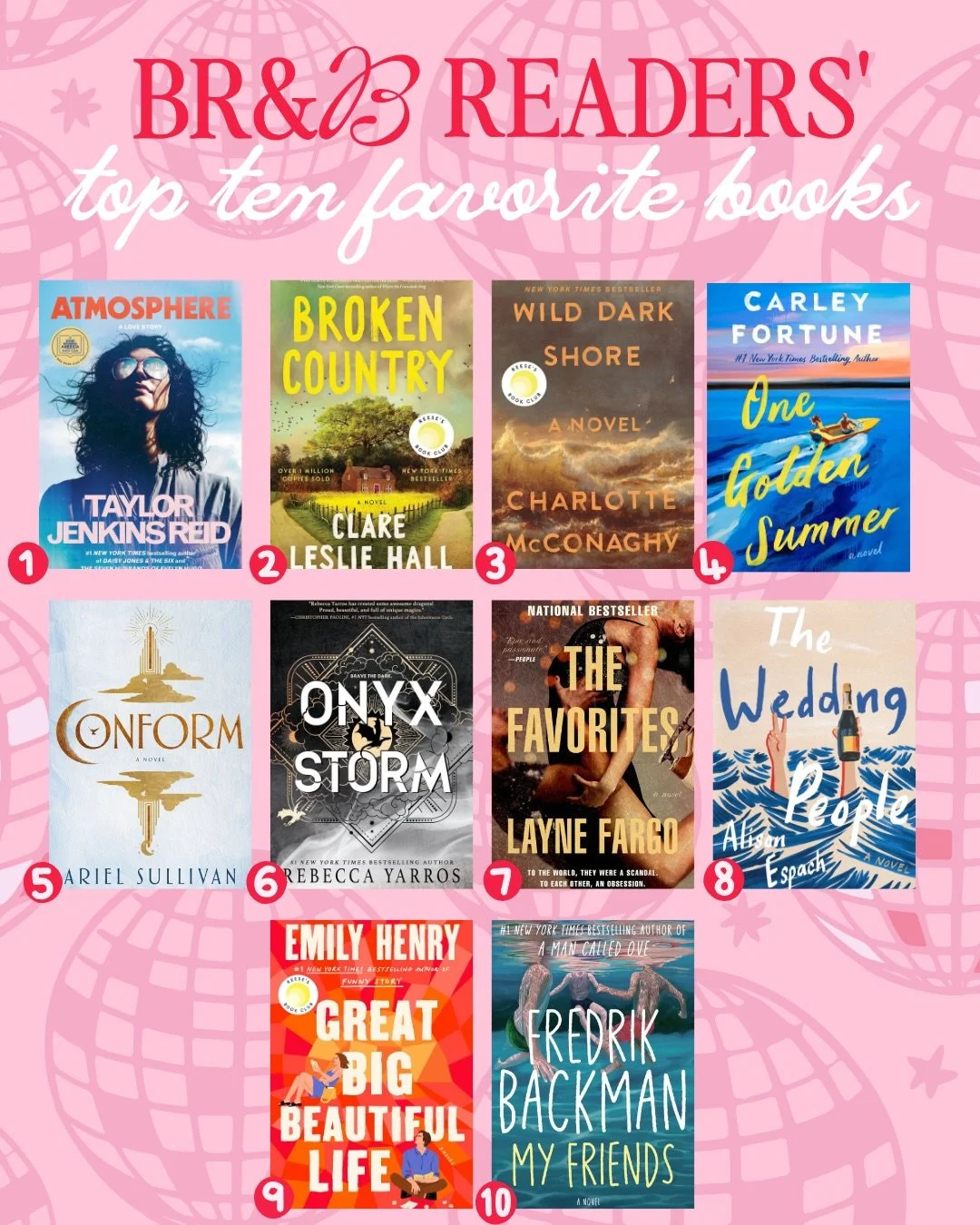 I bribed the BR&amp;B community with books and champagne to fill out a survey with their favorite books of the year. Thousands of responses later, here are your top 10 BR&amp;B books of 2025. Scroll for romance, thriller, and nonfiction, and stay tun