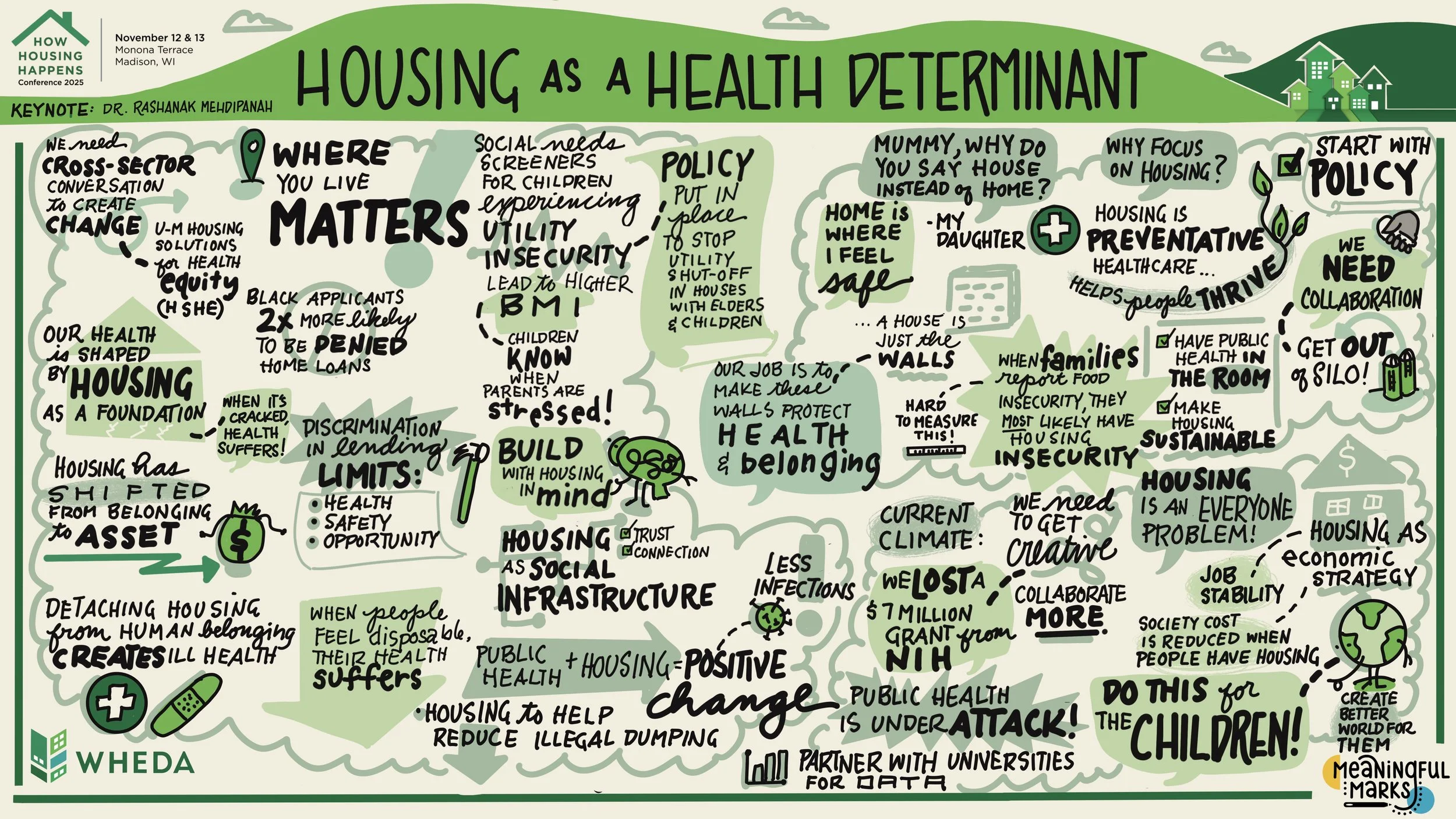 _Dr._Mehdipanah:_Housing_As_A_Health_Determinant.jpg