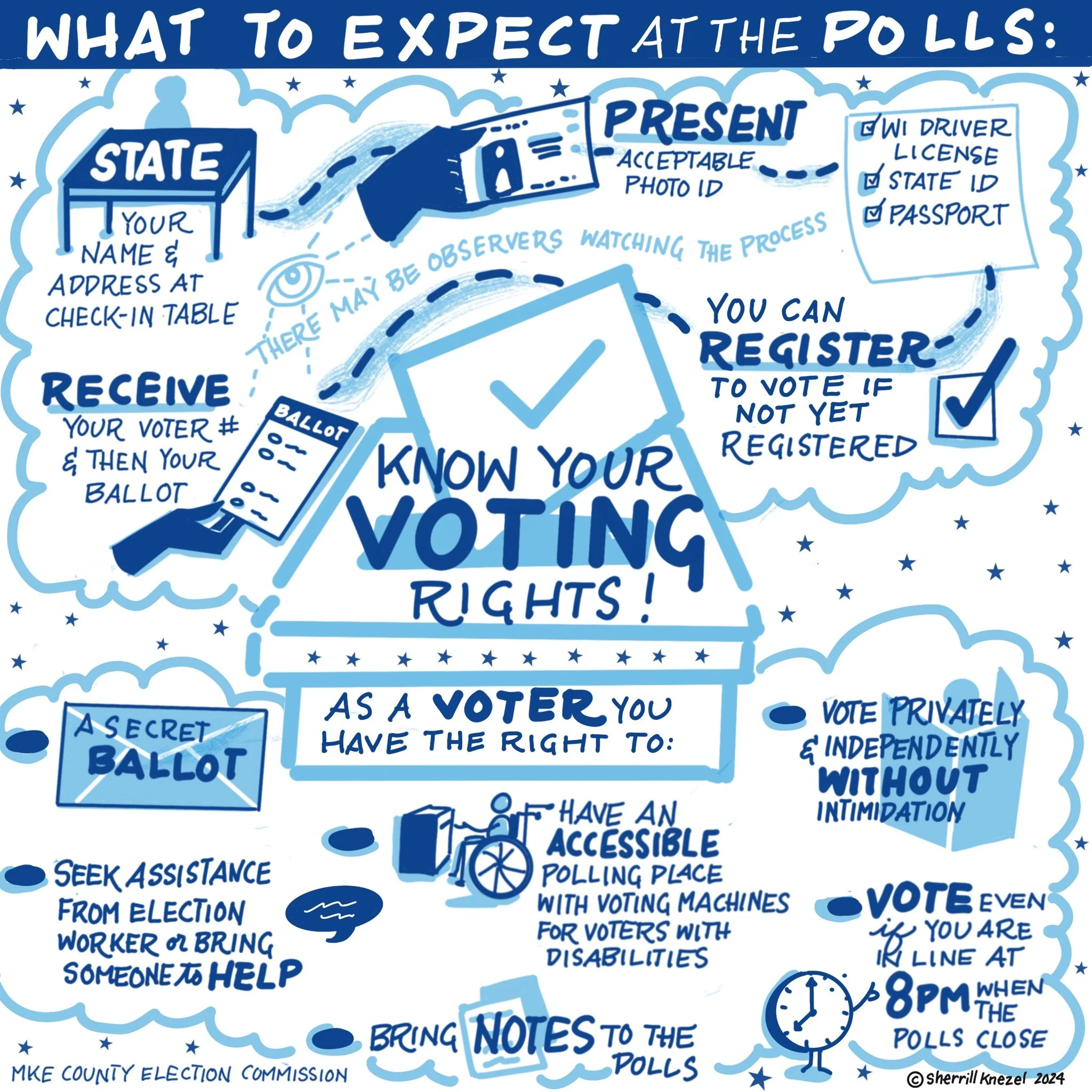 What_To_Expect_At_The_Polls 2.jpg