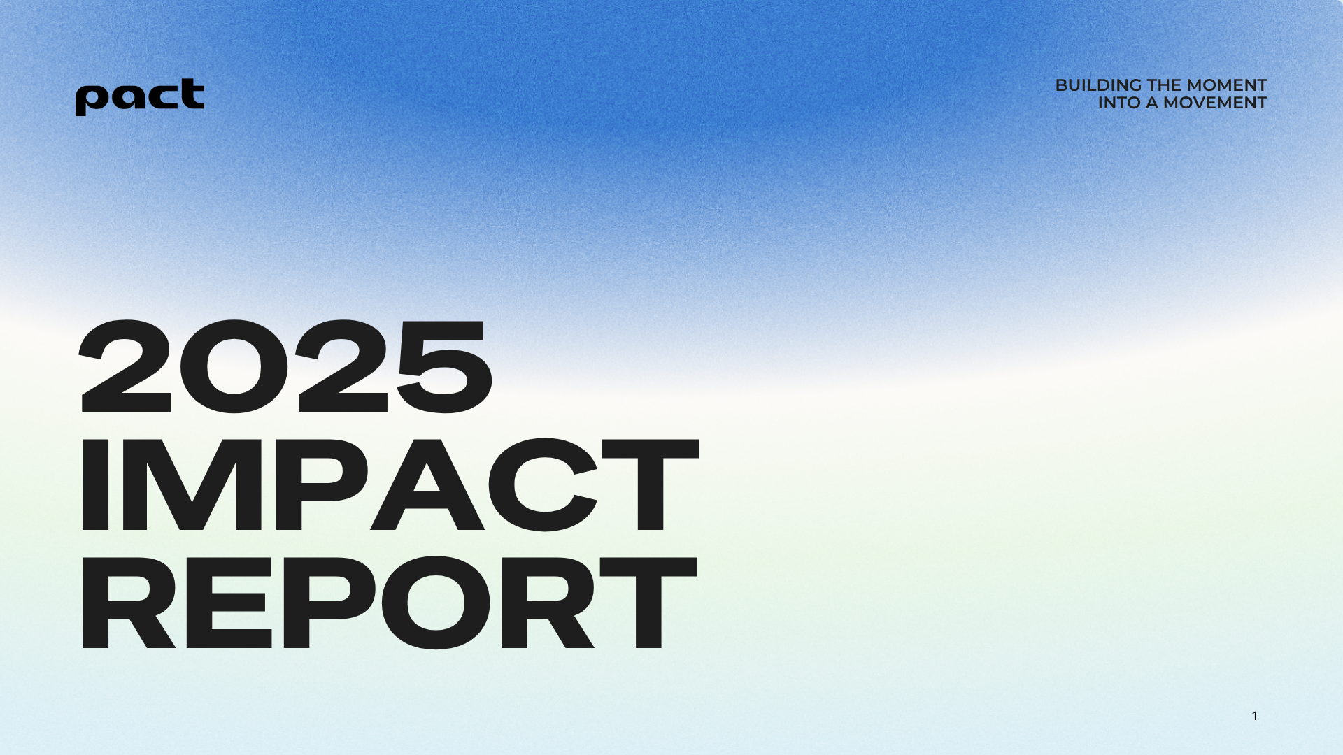 Our 2025 Impact Report