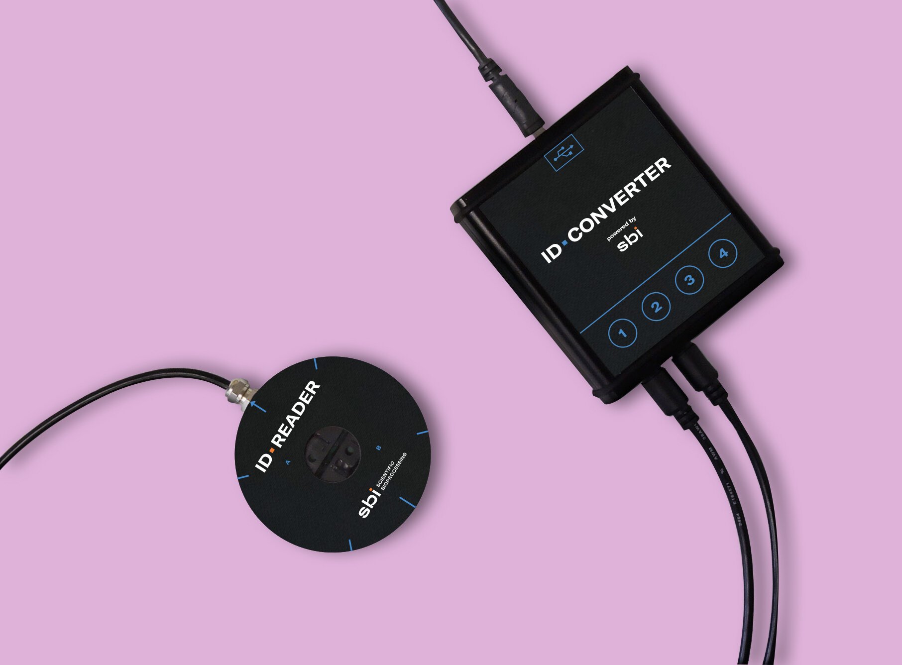 Electronic device with a screen reading 'ID Converter powered by SBI' connected to a circular device labeled 'ID Reader' with cables, on a pink background.