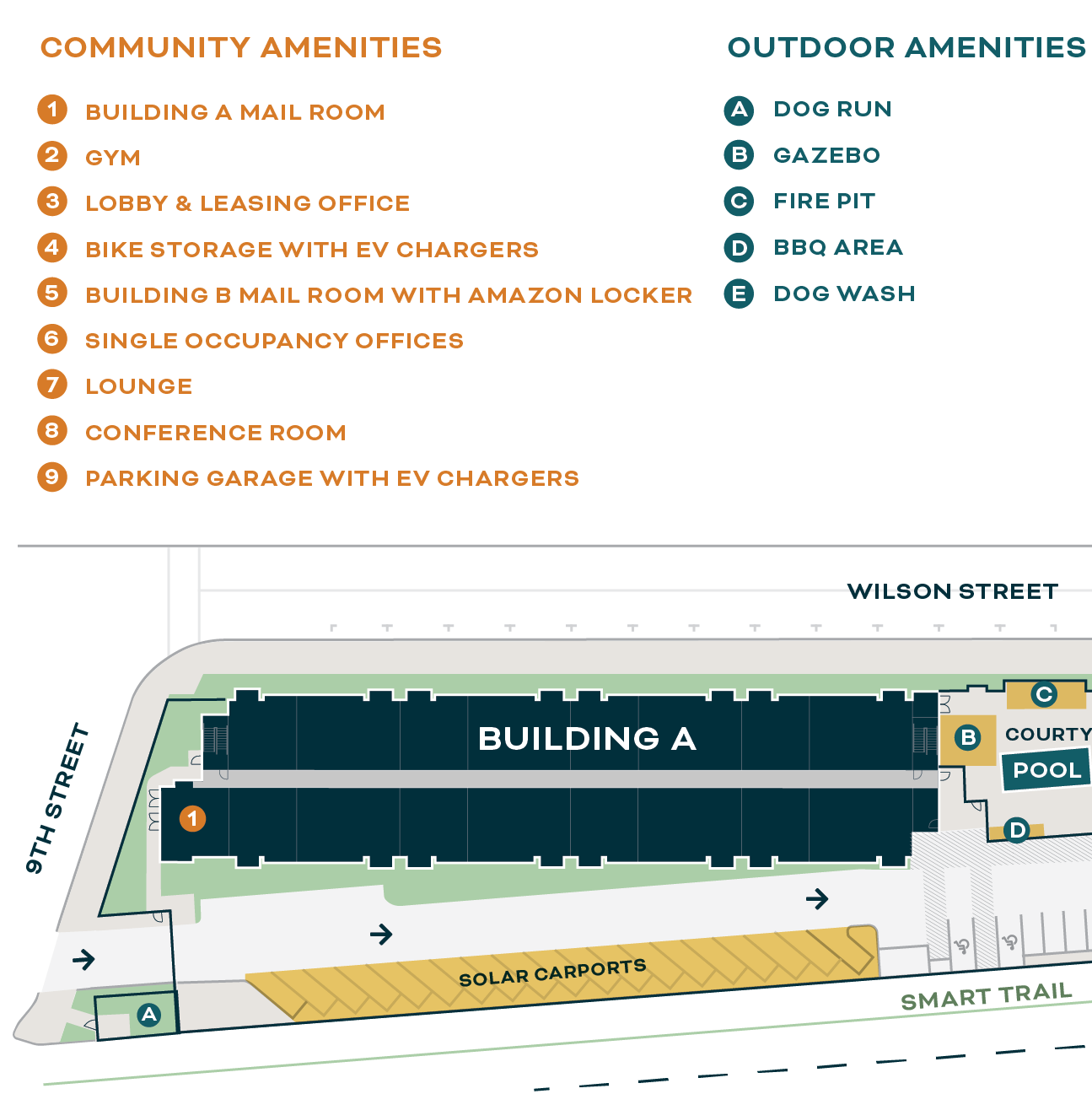 Pullman Site Map Building A