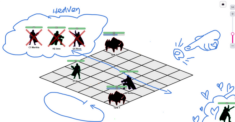 The Dos &amp; Don'ts of Organizing Playtests