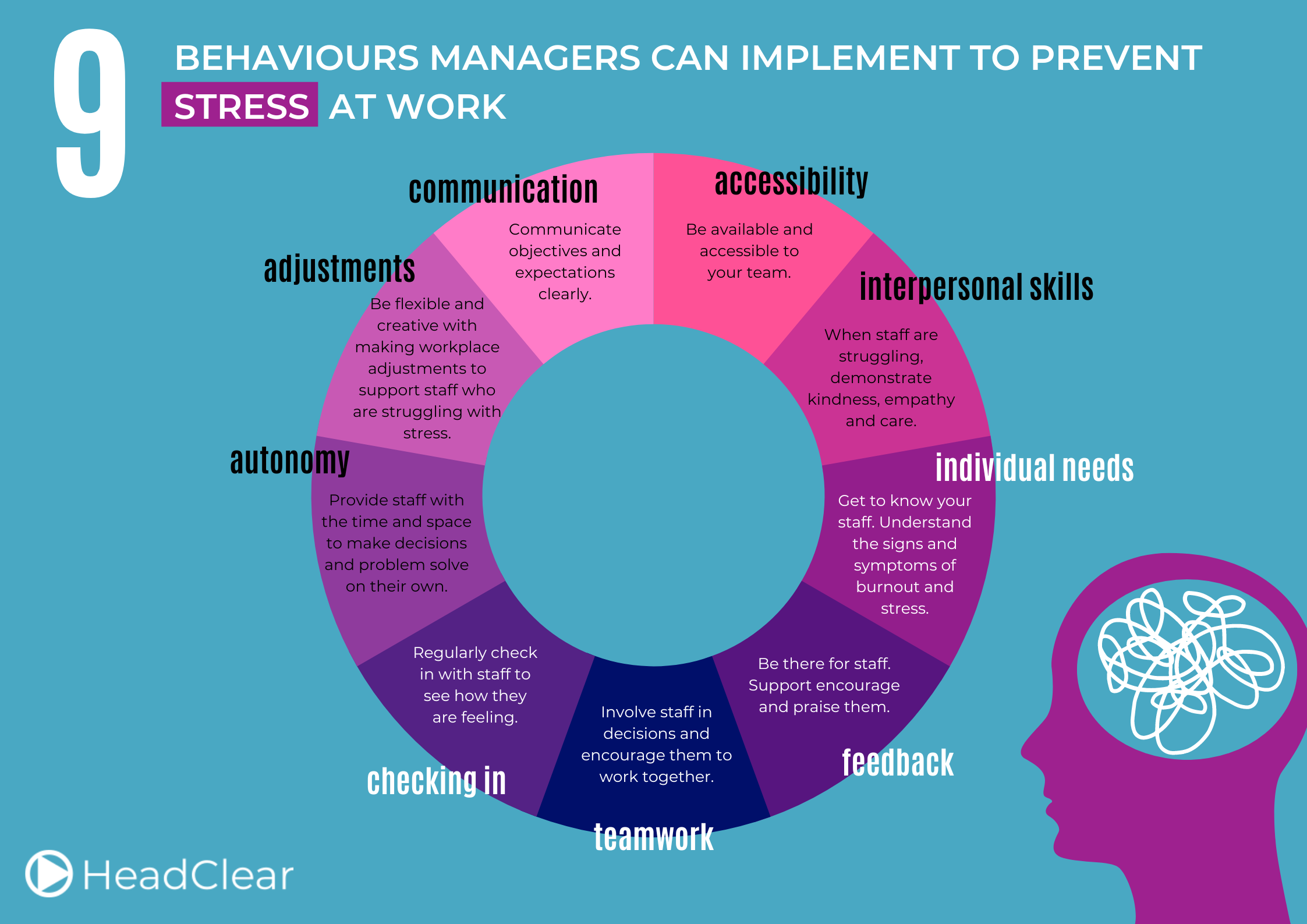 Are Your Employees Showing Signs Of Stress At Work HeadClear are-your-employees-showing-signs-of-stress-at-work-headclear