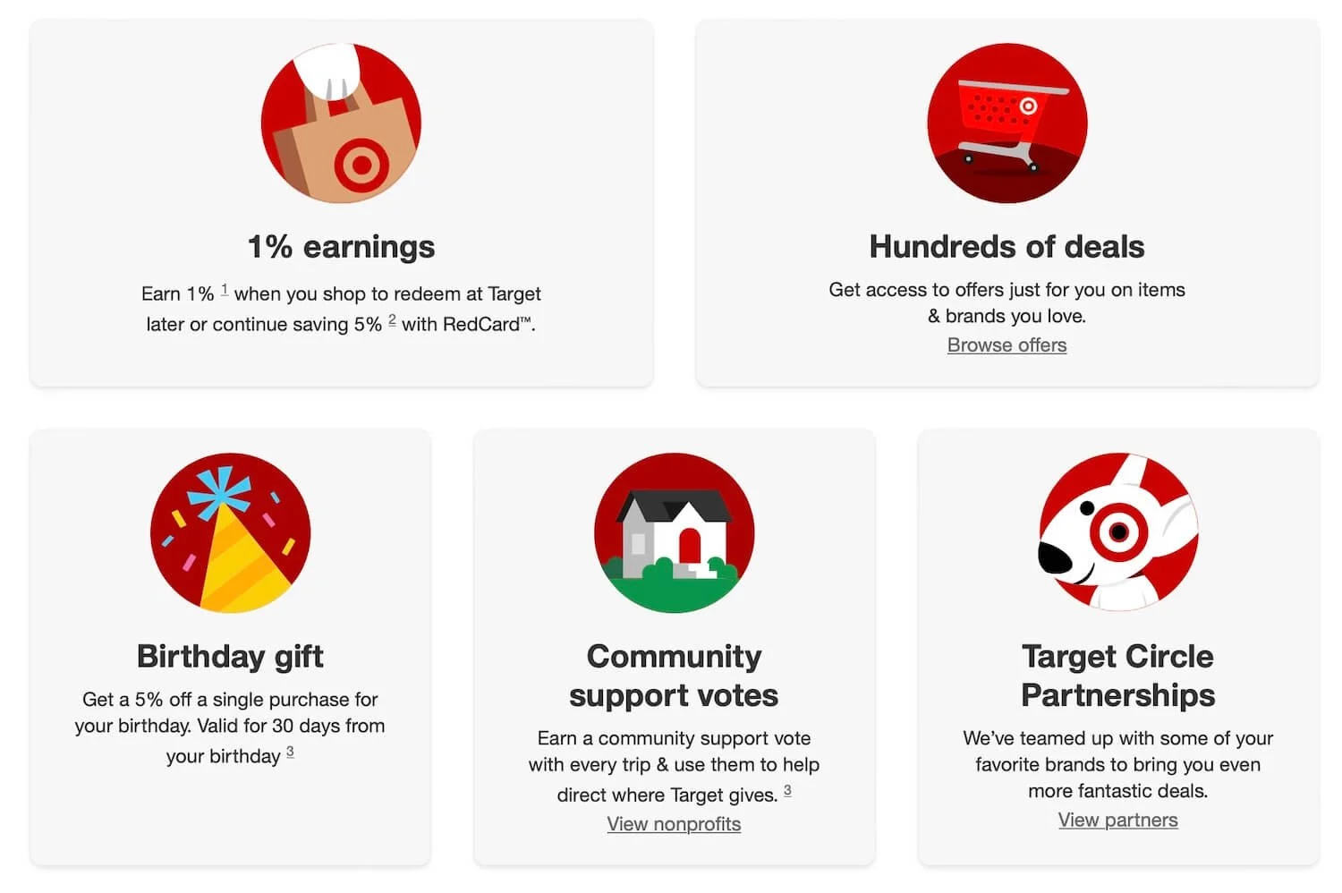 Target Circle Rewards Everything You Need To Know — Deal Frontier(01)