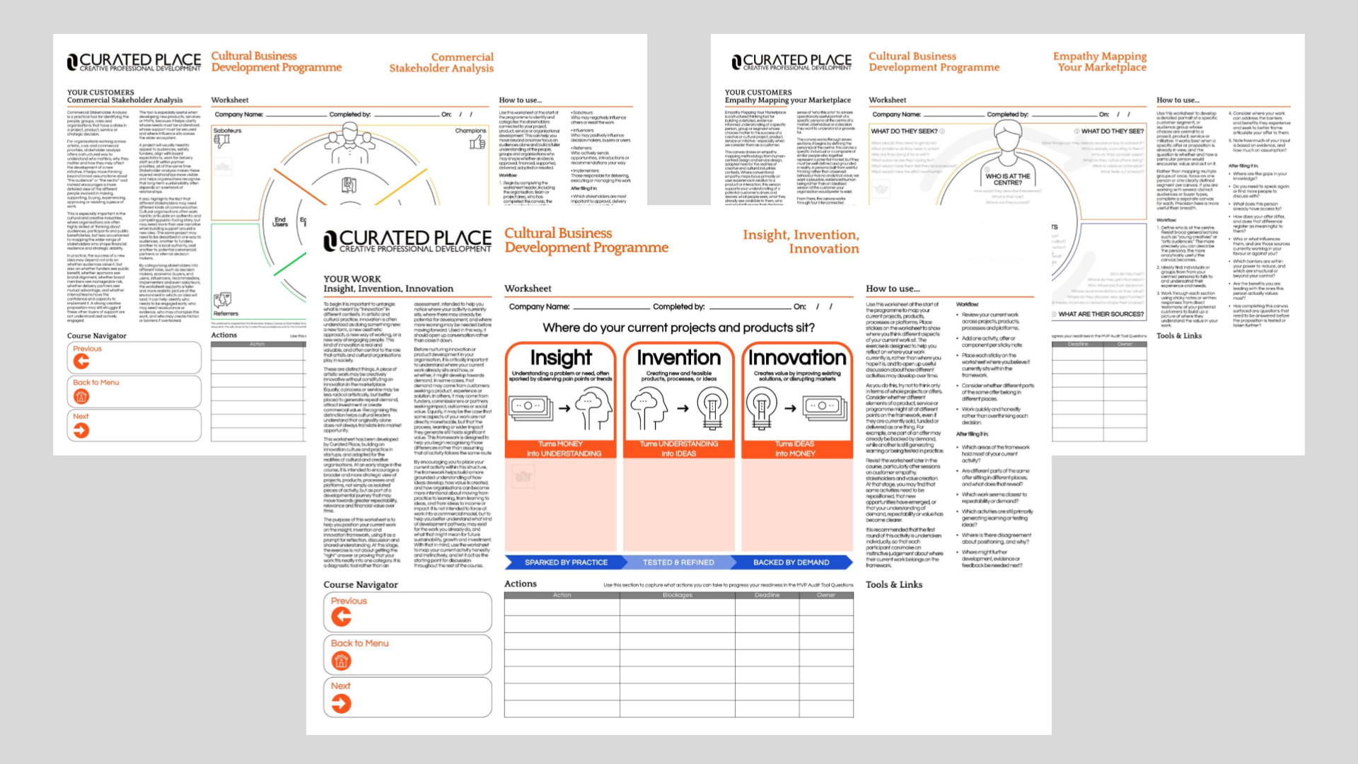 A comprehensive infographic outlining a cultural business development program with sections on stakeholder analysis, empathy mapping, and project insight. The diagram includes various worksheets, workflow instructions, and action steps designed for professional development.