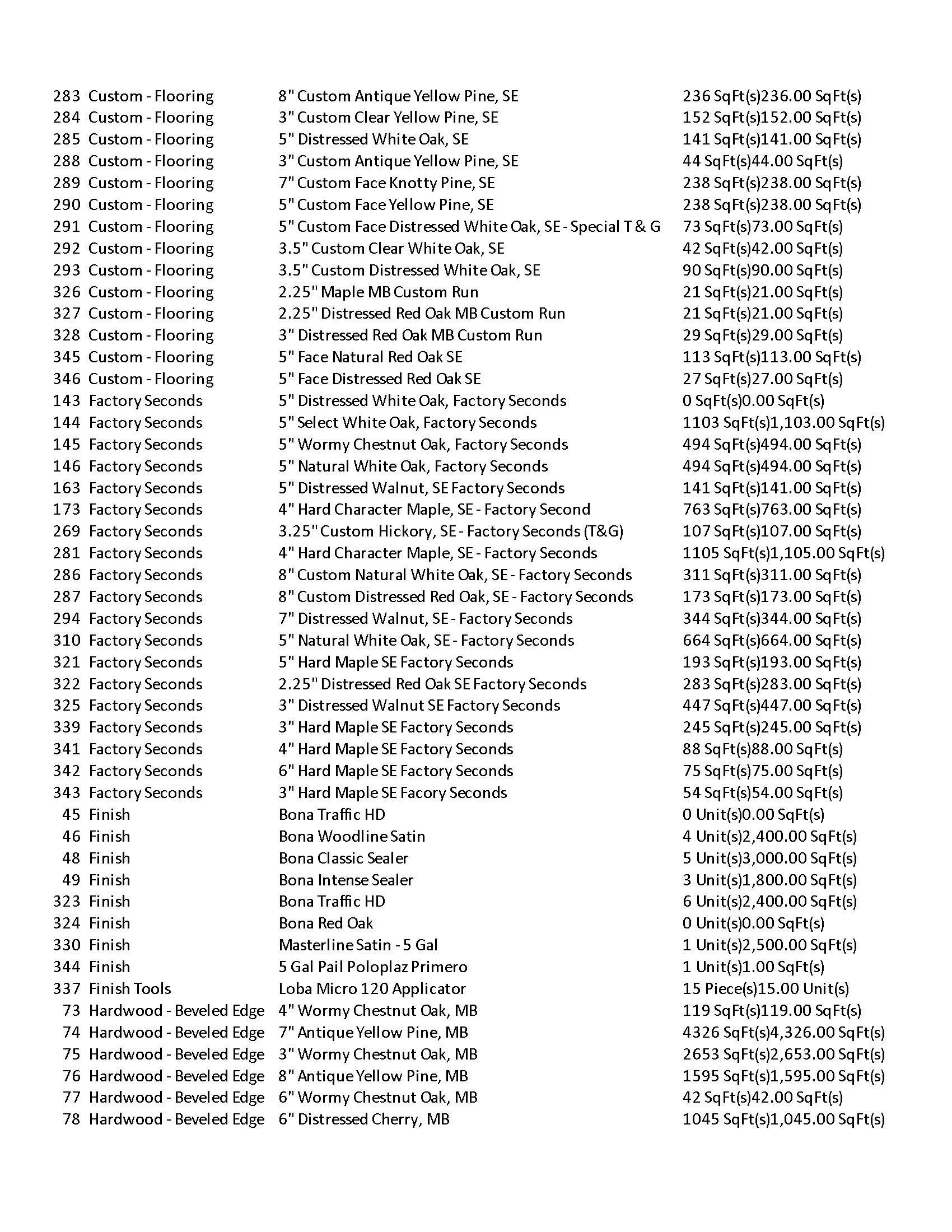 Inventory as of 4-4_Page_2.jpg