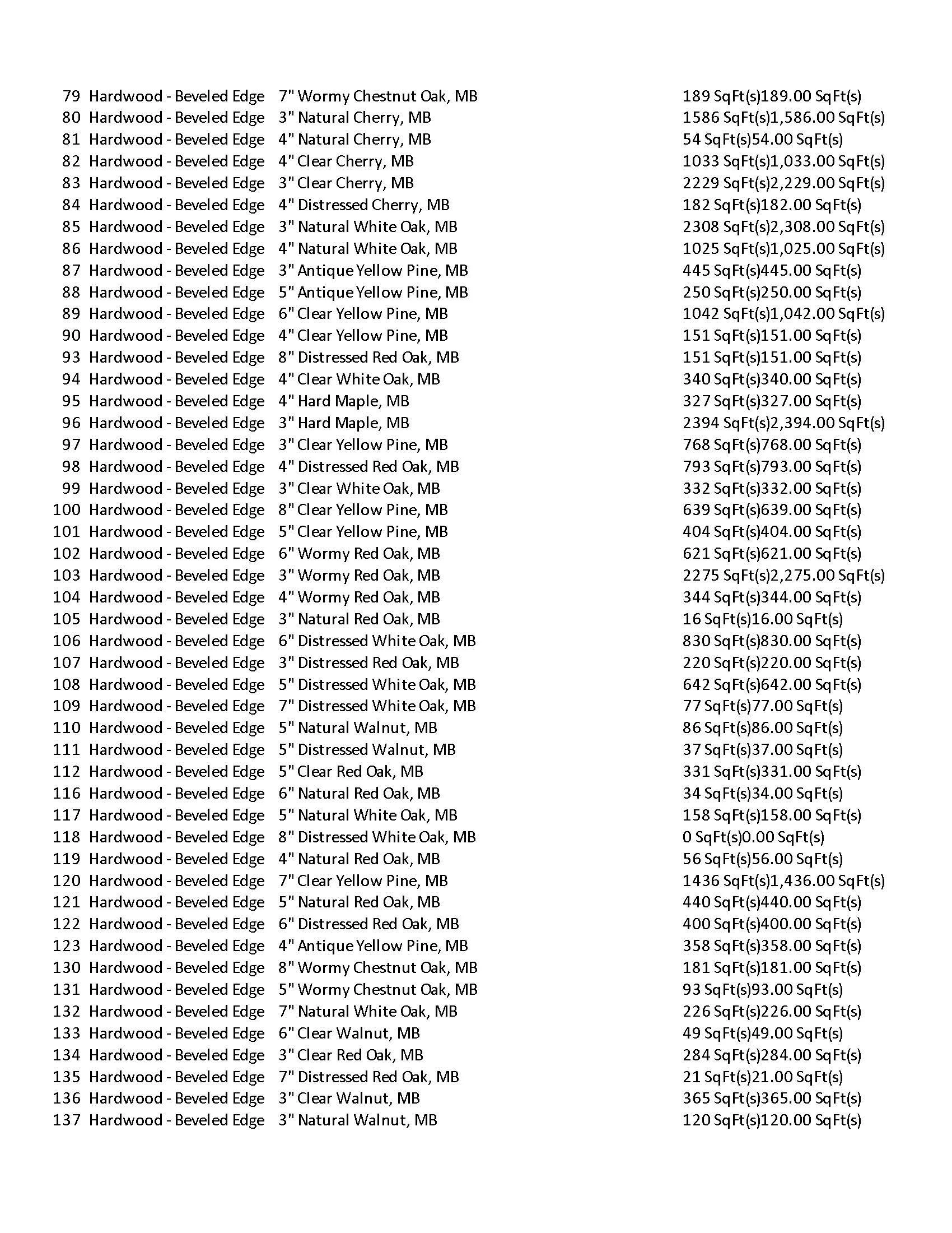 Inventory as of 4-4_Page_3.jpg