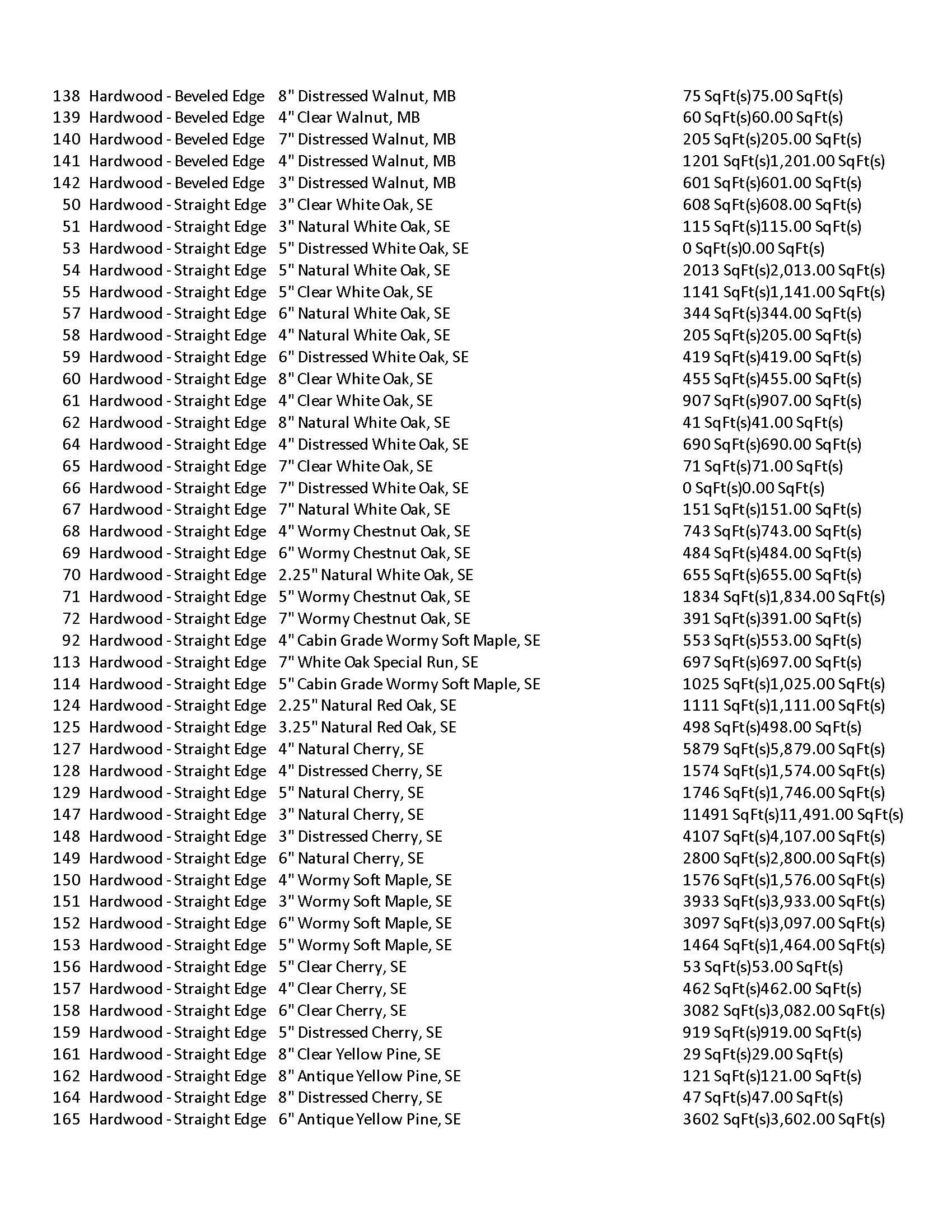 Inventory as of 4-4_Page_4.jpg
