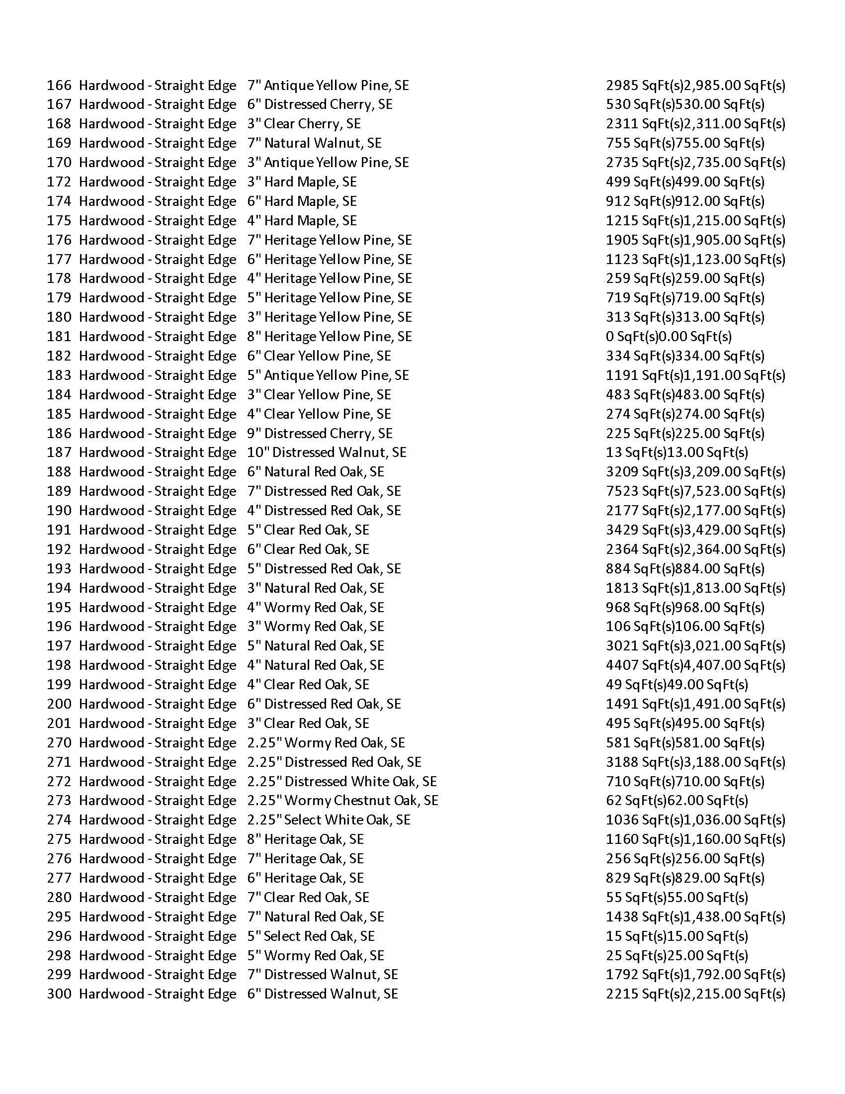 Inventory as of 4-4_Page_5.jpg