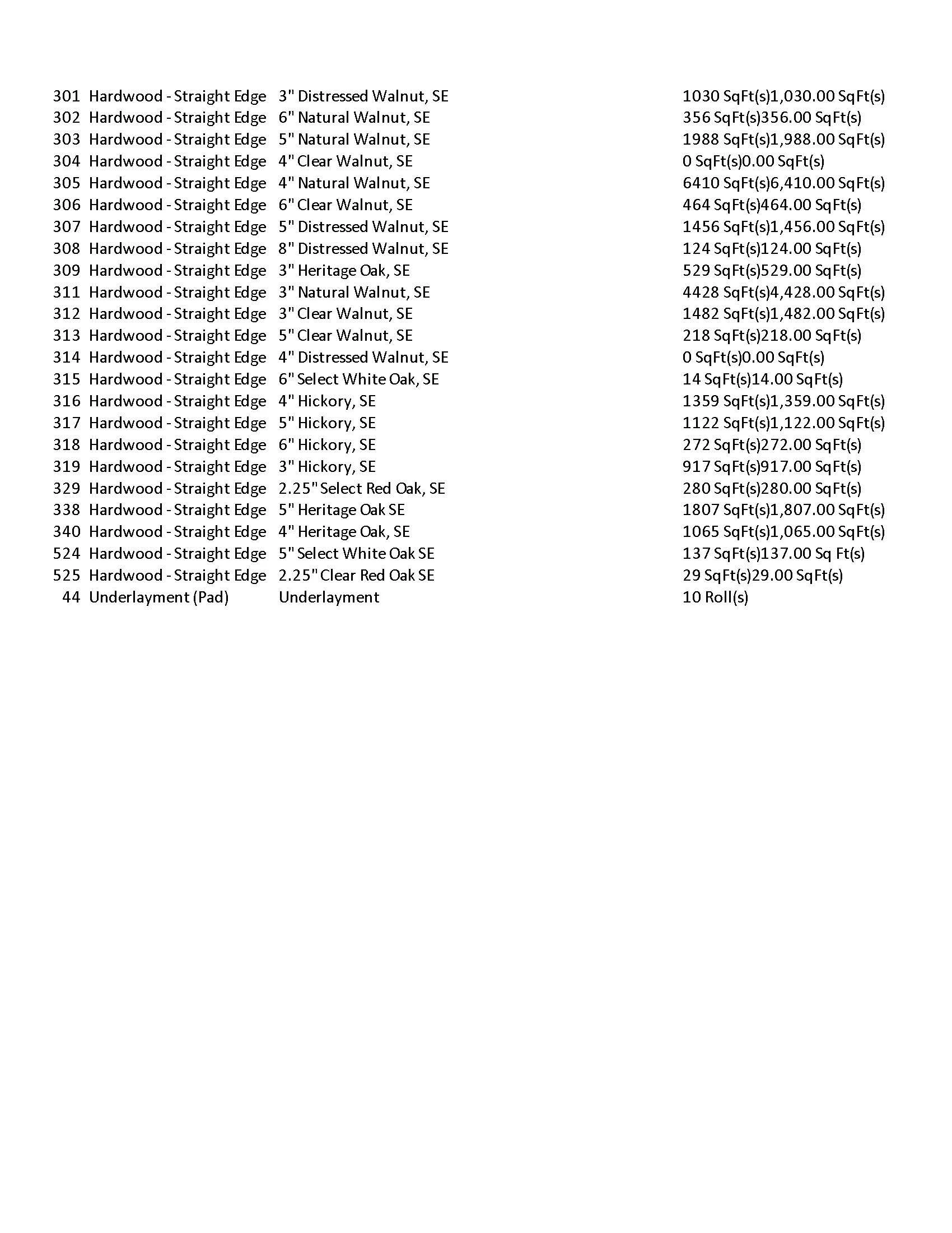 Inventory as of 4-4_Page_6.jpg