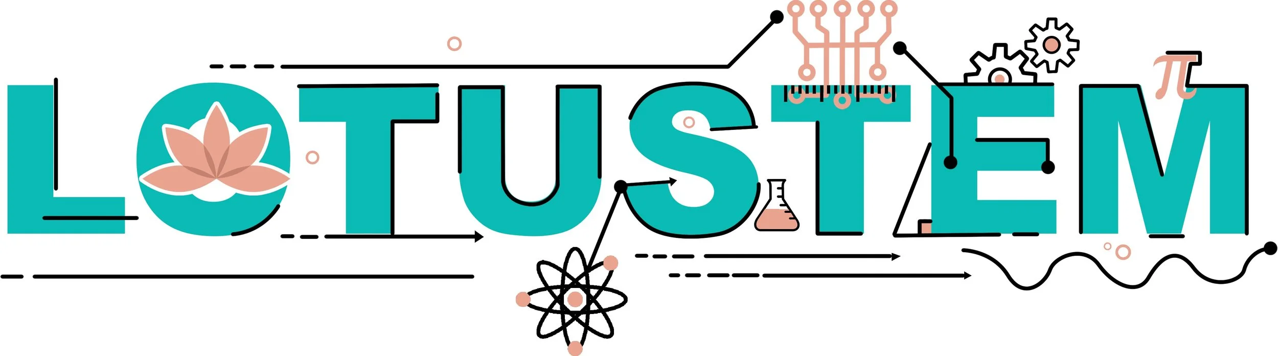 LotuSTEM STEM education
