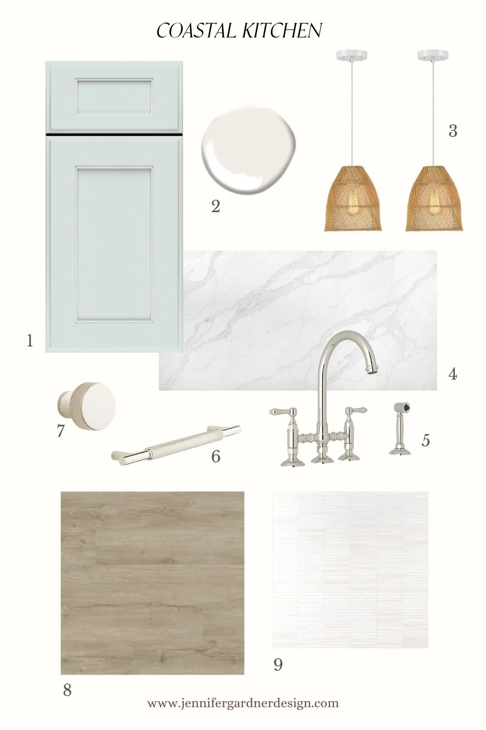 Get The Look: Kitchen Mood Boards Vol. 2