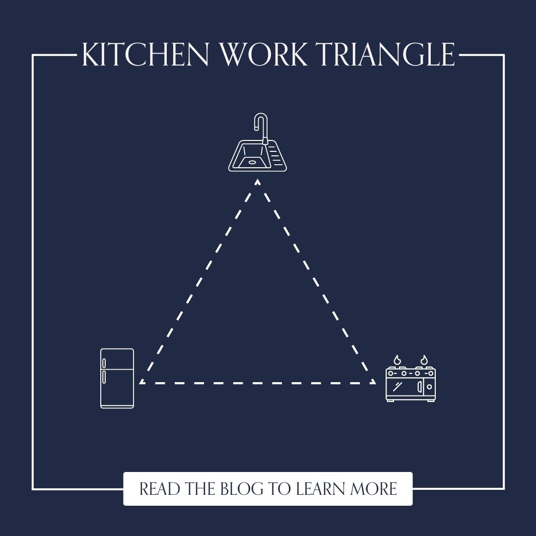 Today on the blog, we are dishing about the history of the galley kitchen and why we think it is a kitchen layout worth considering for your home.

#kitchen #galleykitchen #worktriangle #homerenovation #interiordesign #generalcontractor #homeimprovem