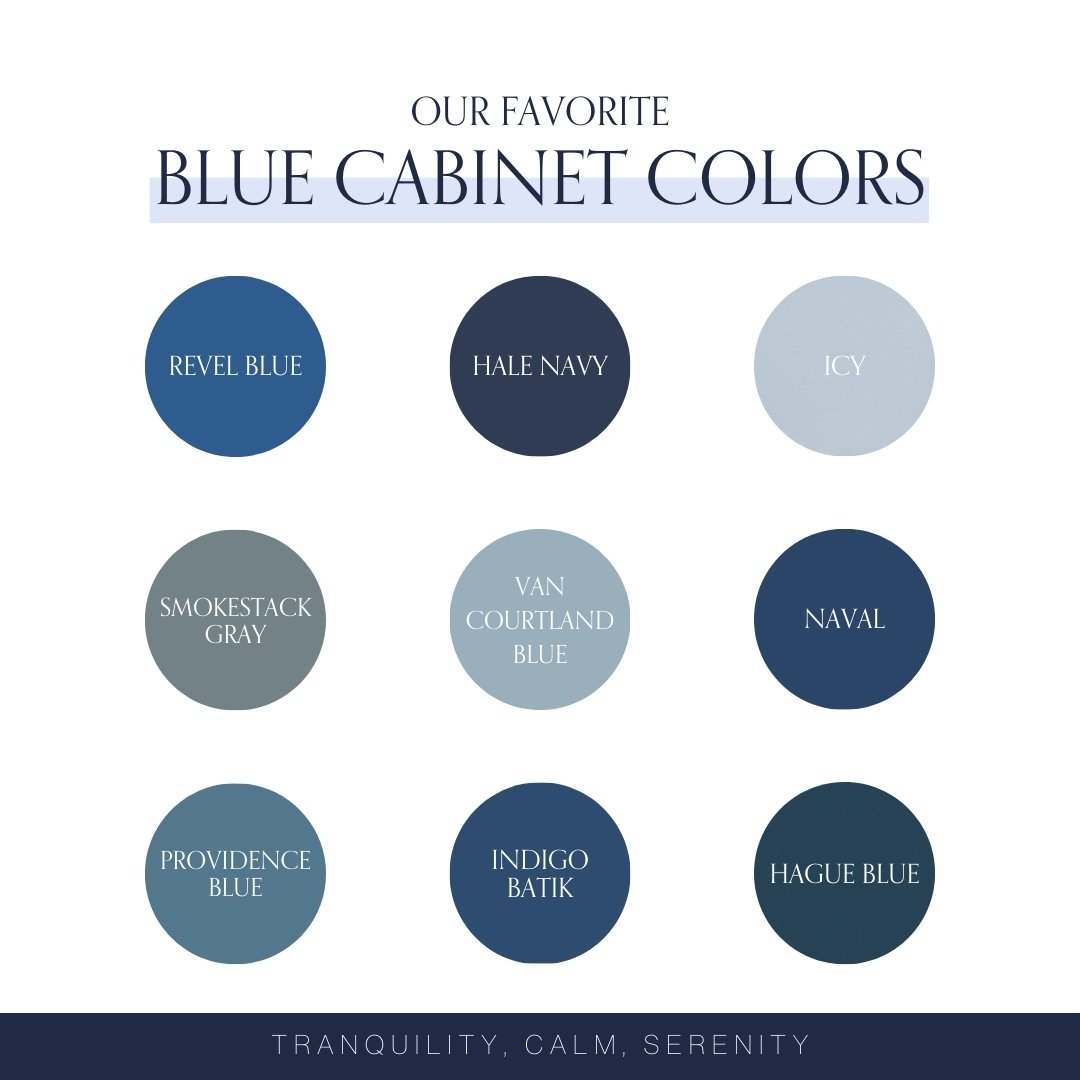 Our clients can't get enough of blue cabinets, and we totally get it! Blue hues bring tranquility, calm, and a serene vibe to any home. Thinking about going blue? Check out our top picks in today's post!

#blue #bluepaint #cabinets #renovationbluepri
