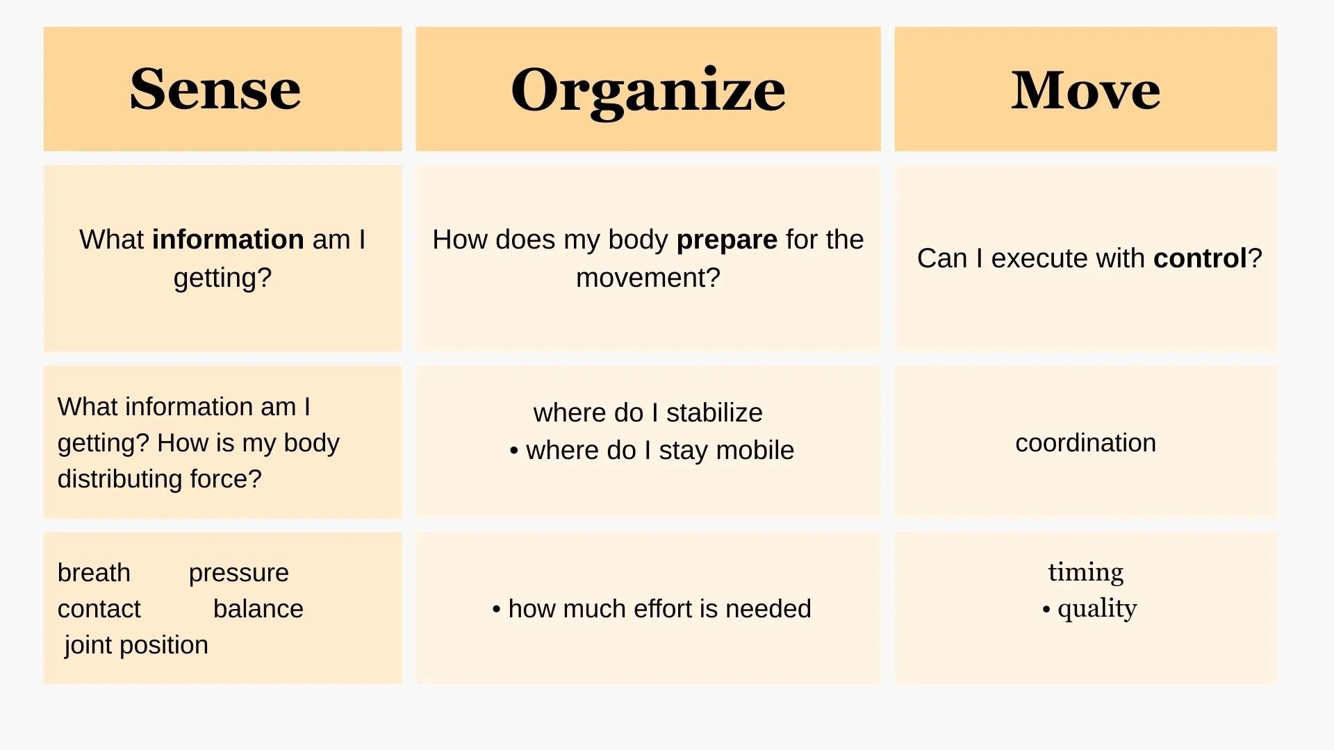 Presentation - Master Your Movement (3).jpg