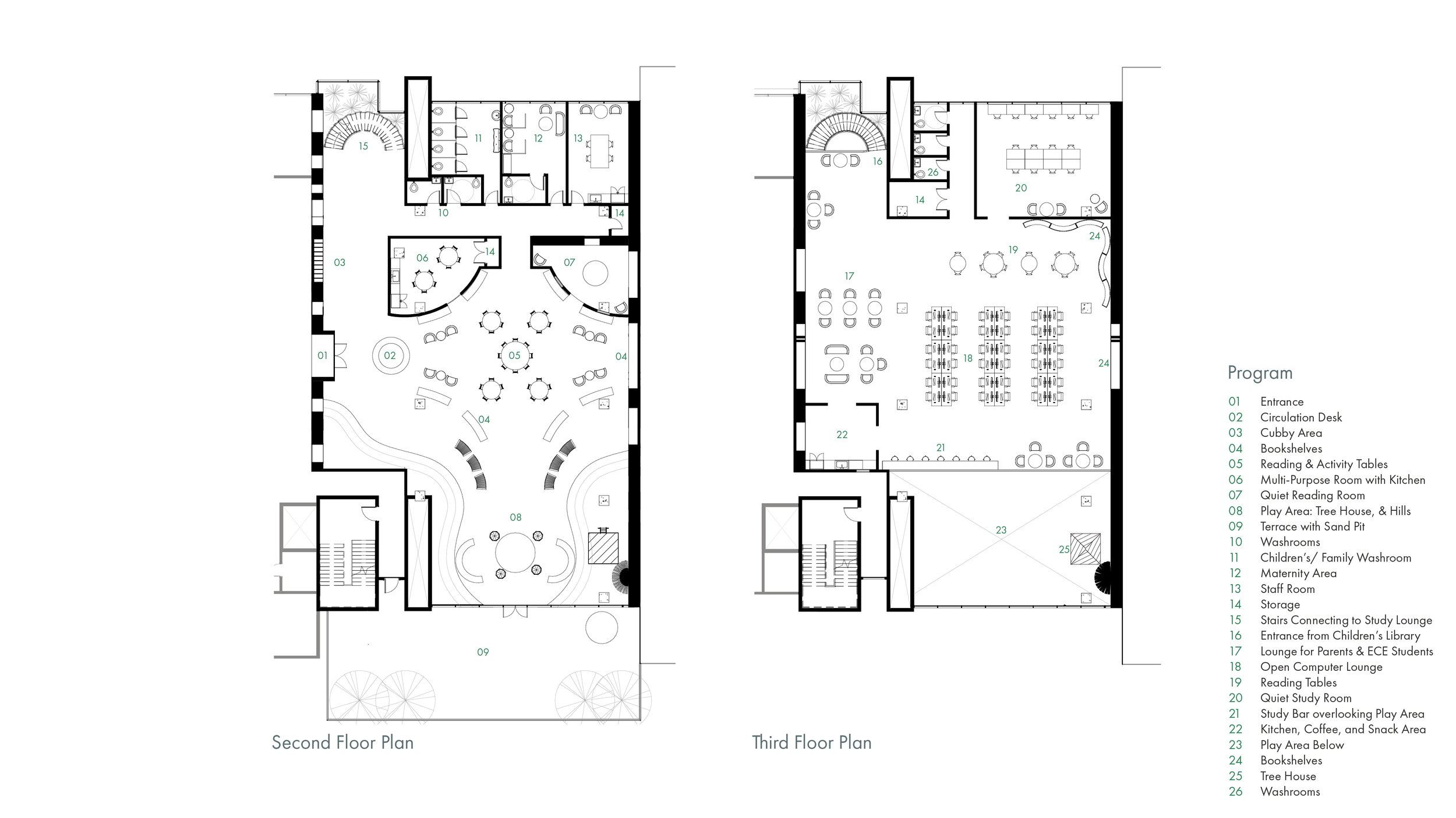 Library Layout Design Library Floor Plan Free Floor Plan Downloads.
