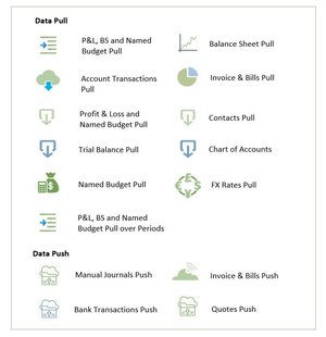 Pricing & Sign Up — EXL Cloud