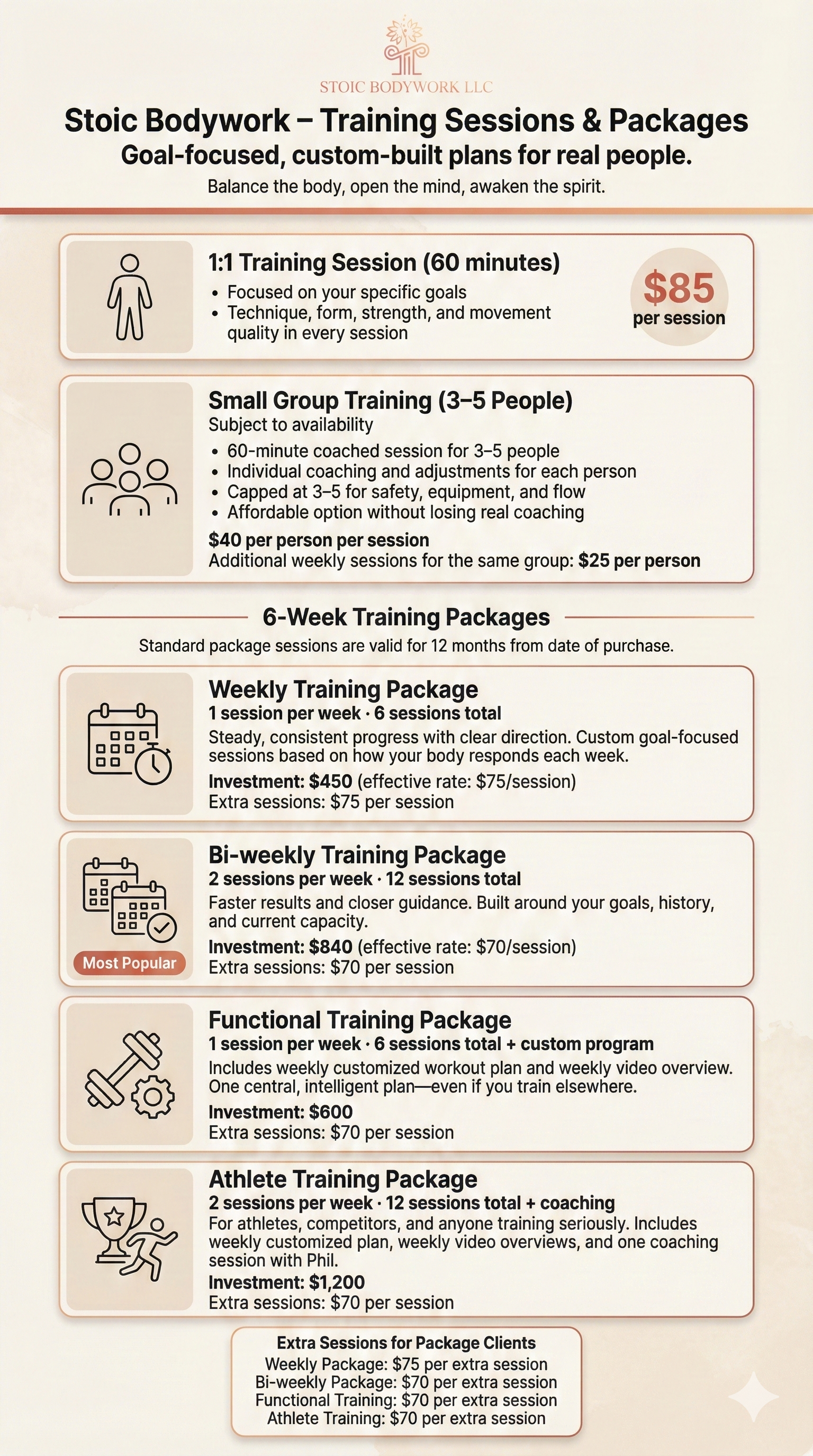 Stoic Bodywork Training Packages Infographic.png