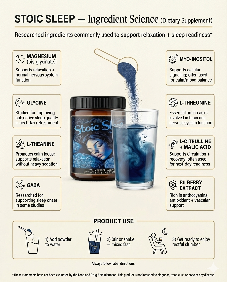 Stoic Sleep: Natural Sleep Supplement