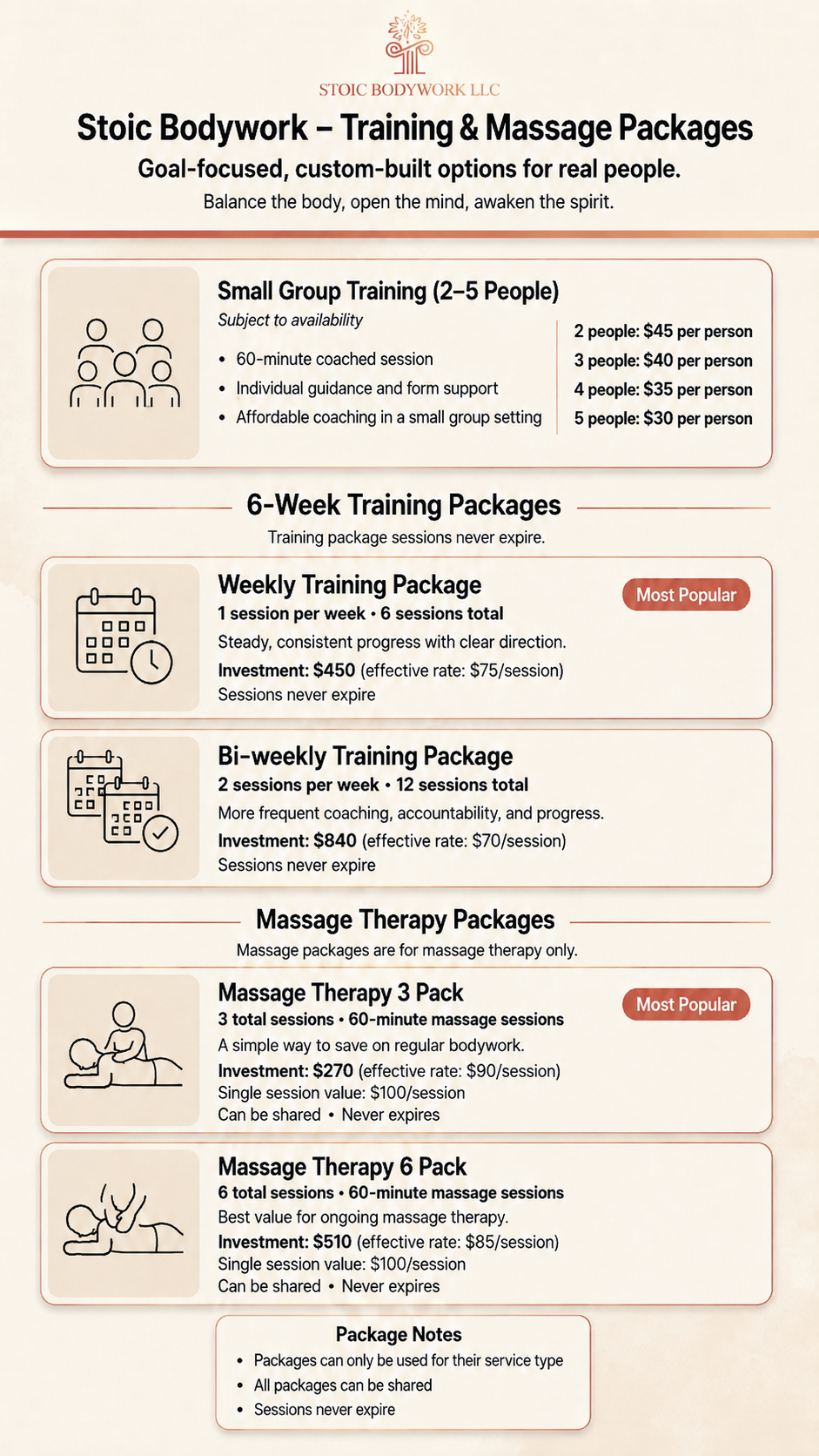 Stoic Bodywork Training Packages Infographic Updated 5.25.26.png