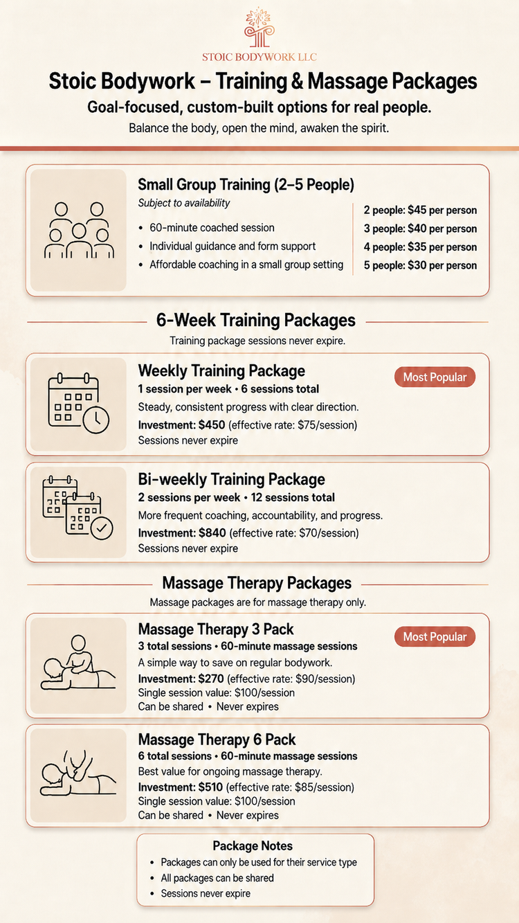 Stoic Bodywork Packages