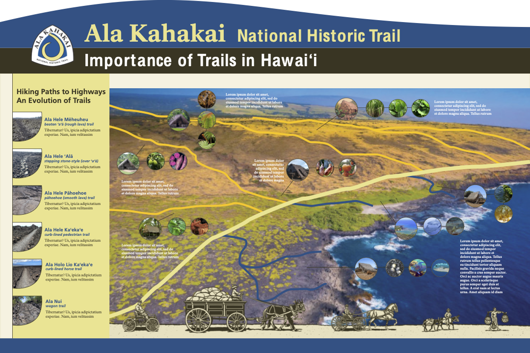 05_Importance of Trails_Interpretive_MockUp_Fnl.png