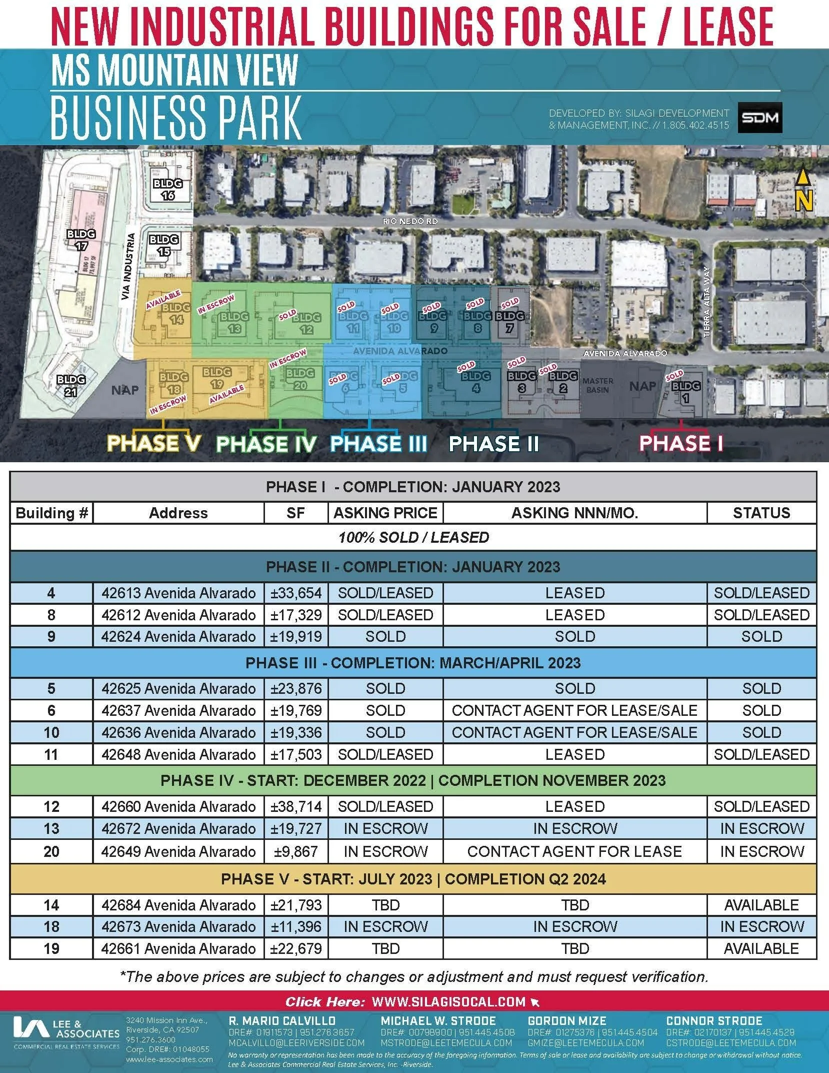 MS_Mountain-View-Temecula-Entire Park_Page_1.jpg