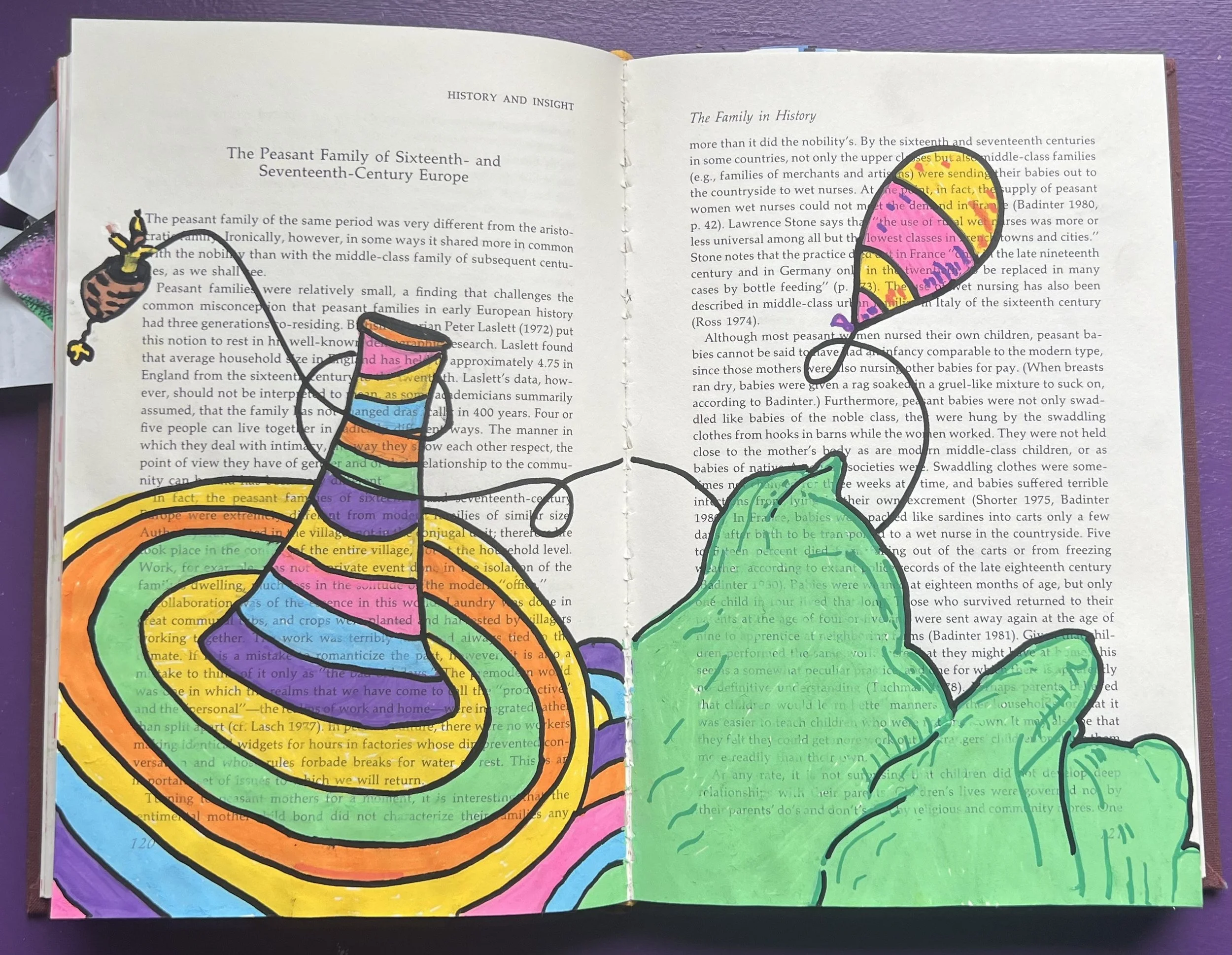 Altered Book Entry using Acrylic Paint
