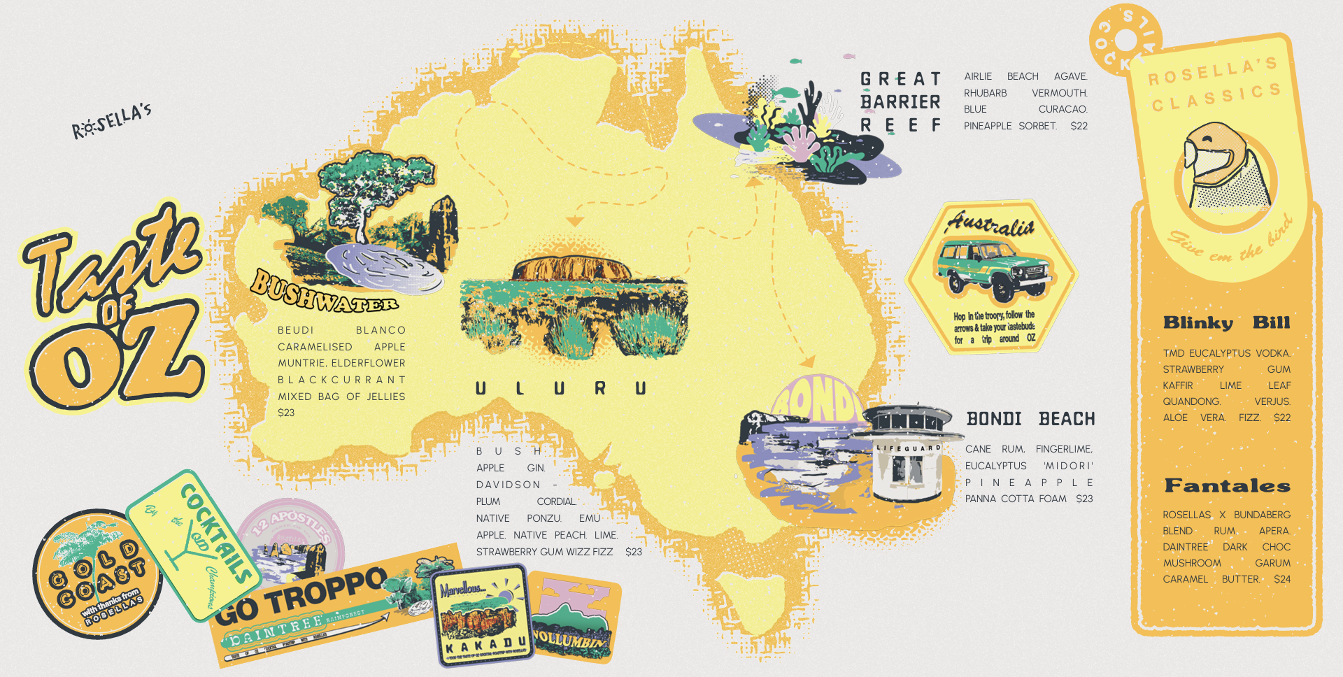 Map of Australia with illustrated regions labeled: Bushwater, Uluru, Bondi Beach. Each region has accompanying descriptions of drinks and flavors. Additional graphic elements include postcards, icons, and beverage descriptions, with sections for cocktails and Fantales candies on the right side.
