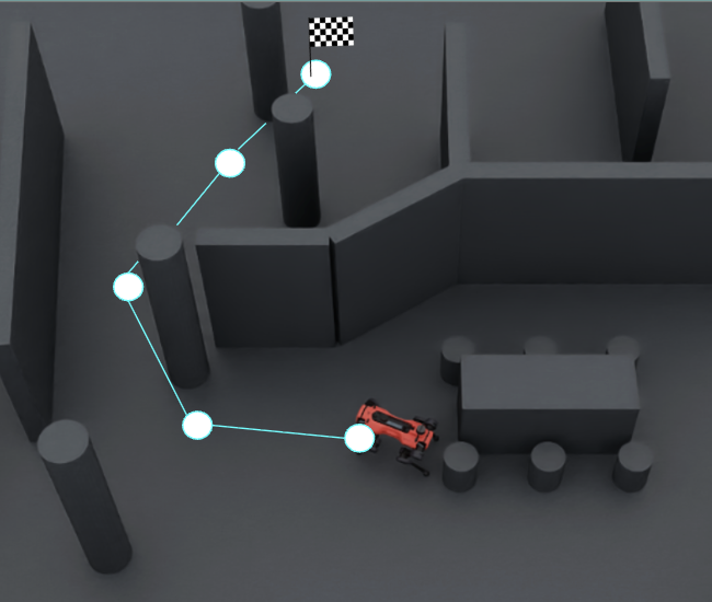 Omnidirectional Navigation - 2024