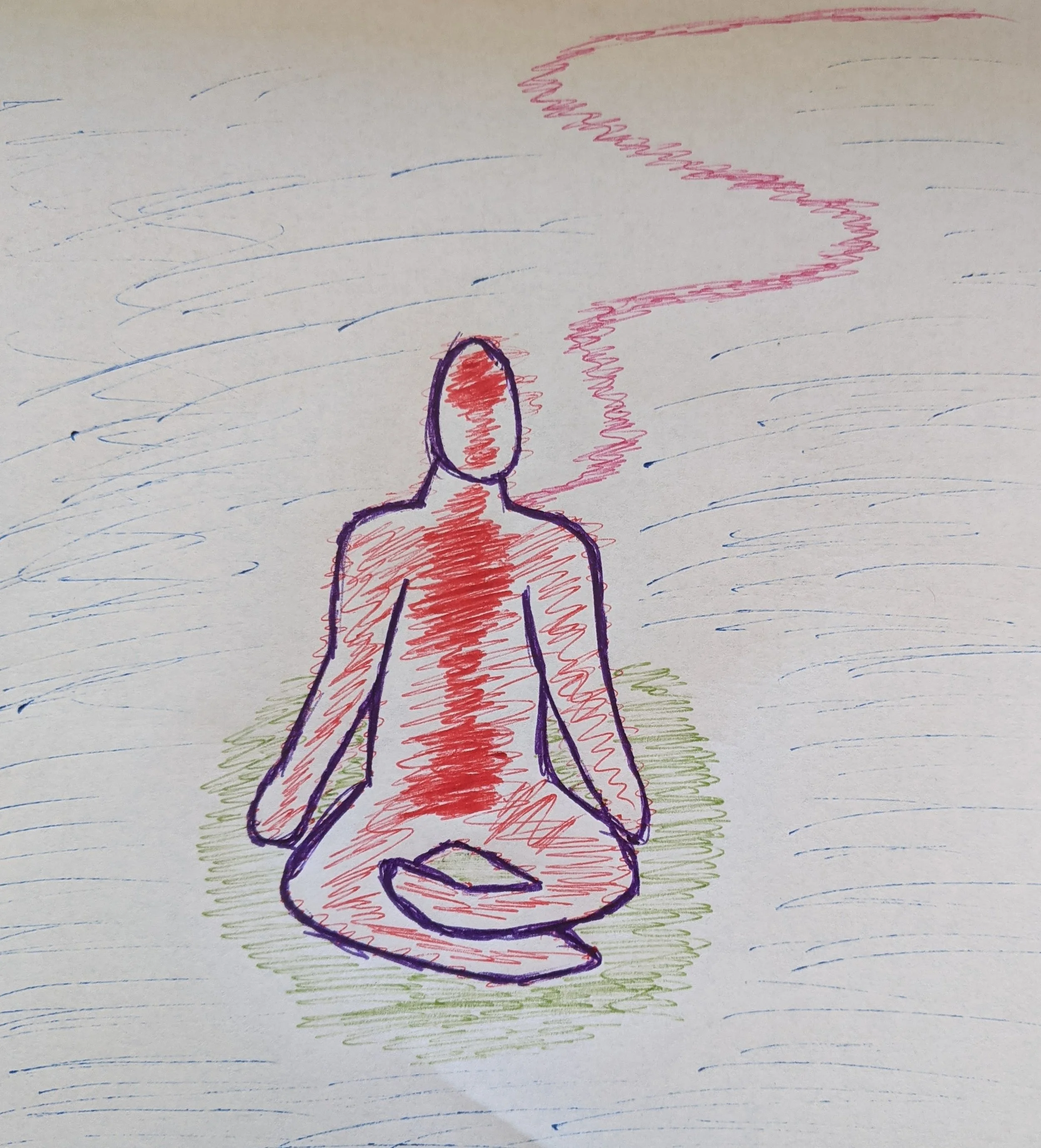 The Process of Creation