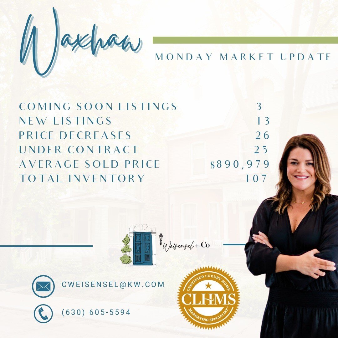 ☀️HAPPY MONDAY and welcome to another 𝐌𝐎𝐍𝐃𝐀𝐘 𝐌𝐀𝐑𝐊𝐄𝐓 𝐔𝐏𝐃𝐀𝐓𝐄. 

Here's your brief snapshot of what's been happening in the Waxhaw and Millbridge markets over the past 7 days. If you'd like to know what's happening in your neighborhood