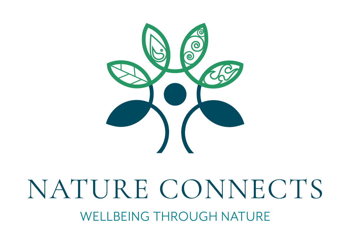 Nature Connects Therapy and Wellbei