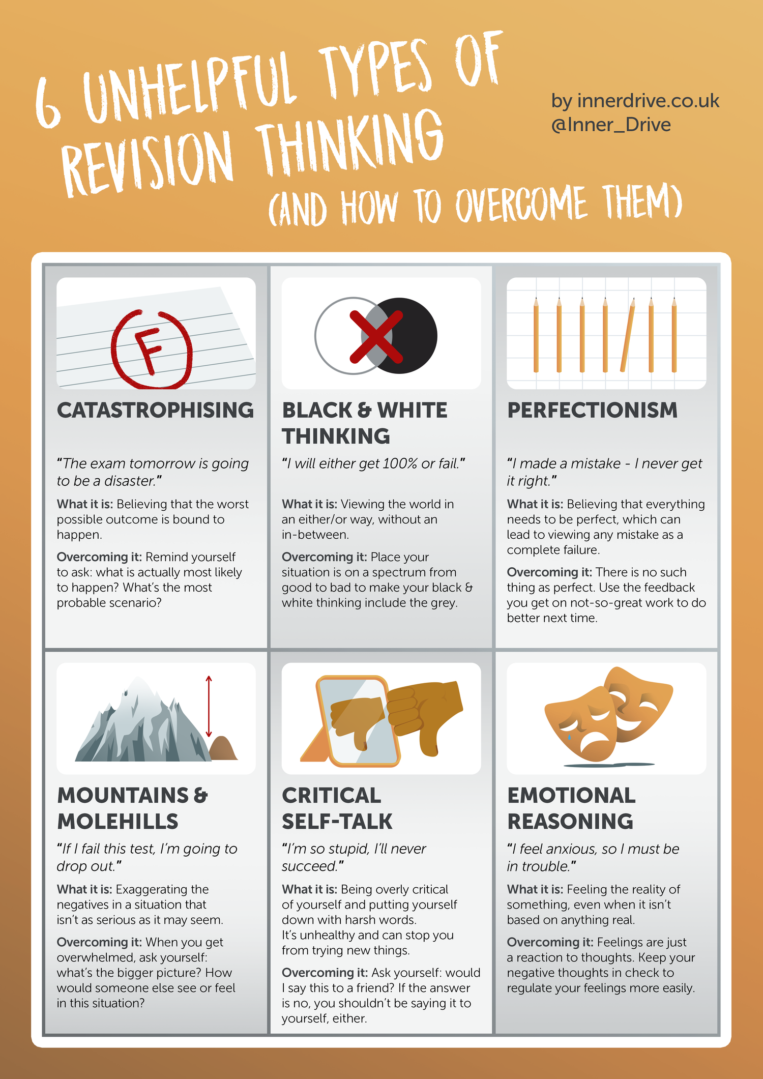 6 Unhelpful Types of Revision Thinking — Ballymoney High School