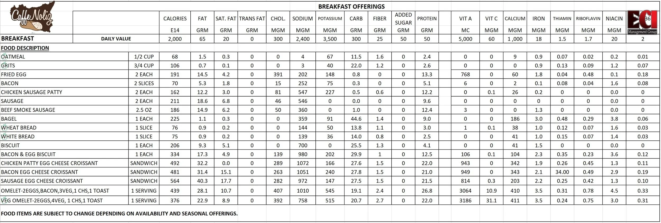 Breakfast Offerings.JPG