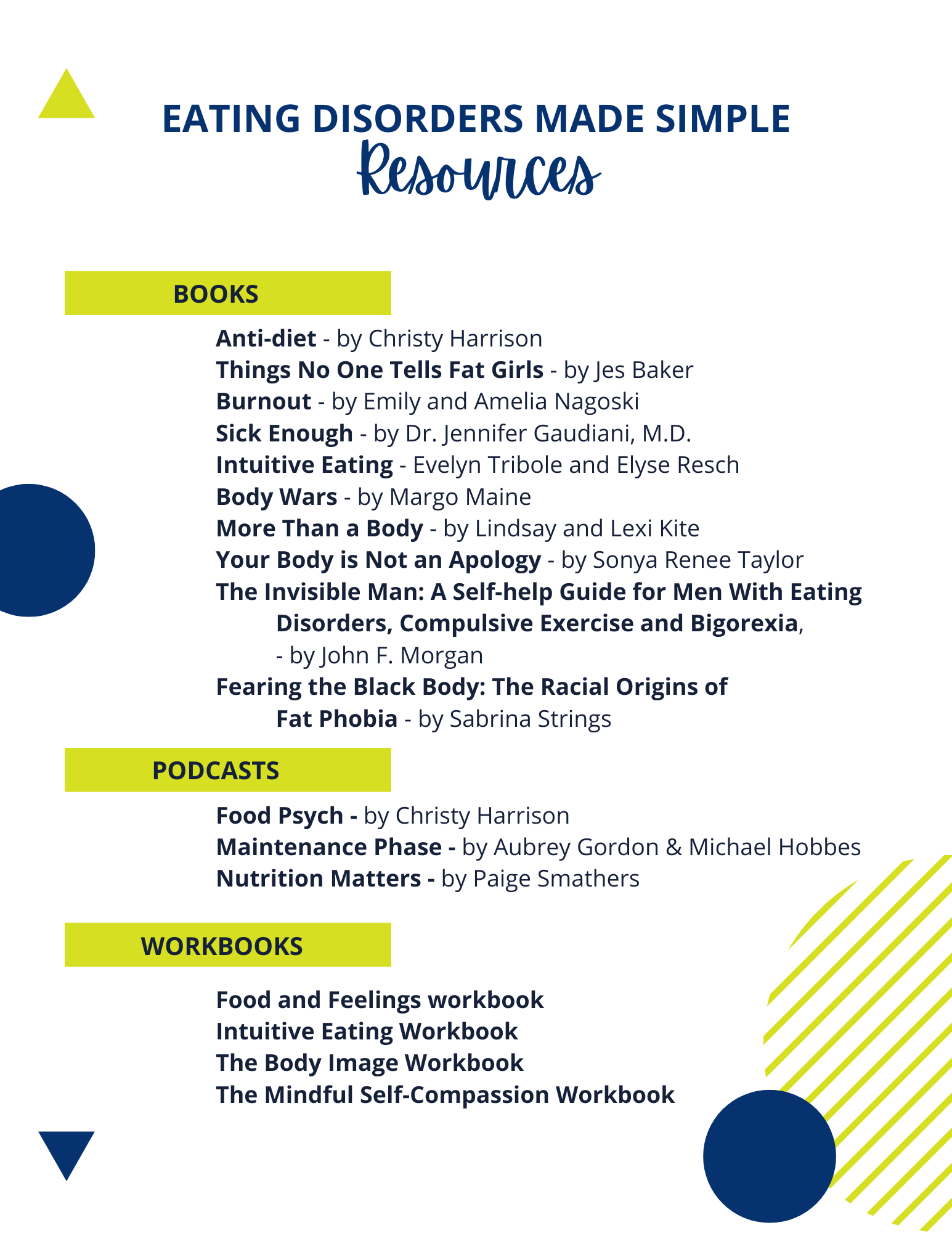 A printable resource list titled 'Eating Disorders Made Simple Resources' with sections for books, podcasts, and workbooks. It highlights specific titles and authors for each category, using bold and colored headings for emphasis.