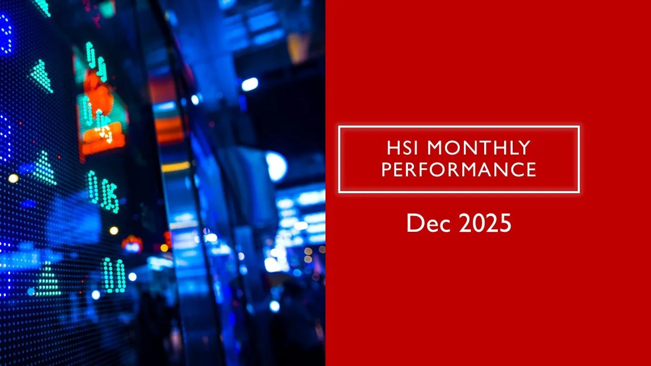 HSI 2025 Performance Dec