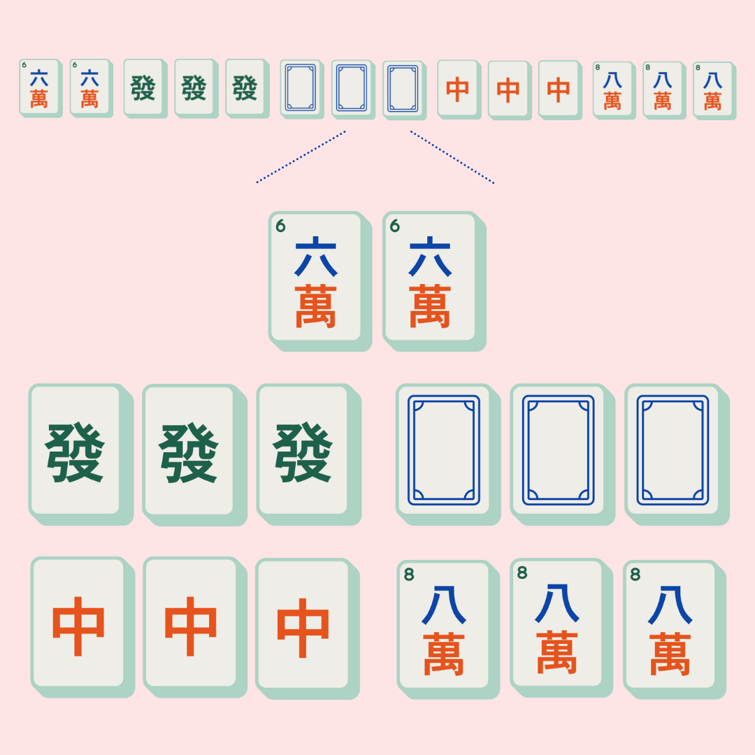 Mahjong Pair 3 