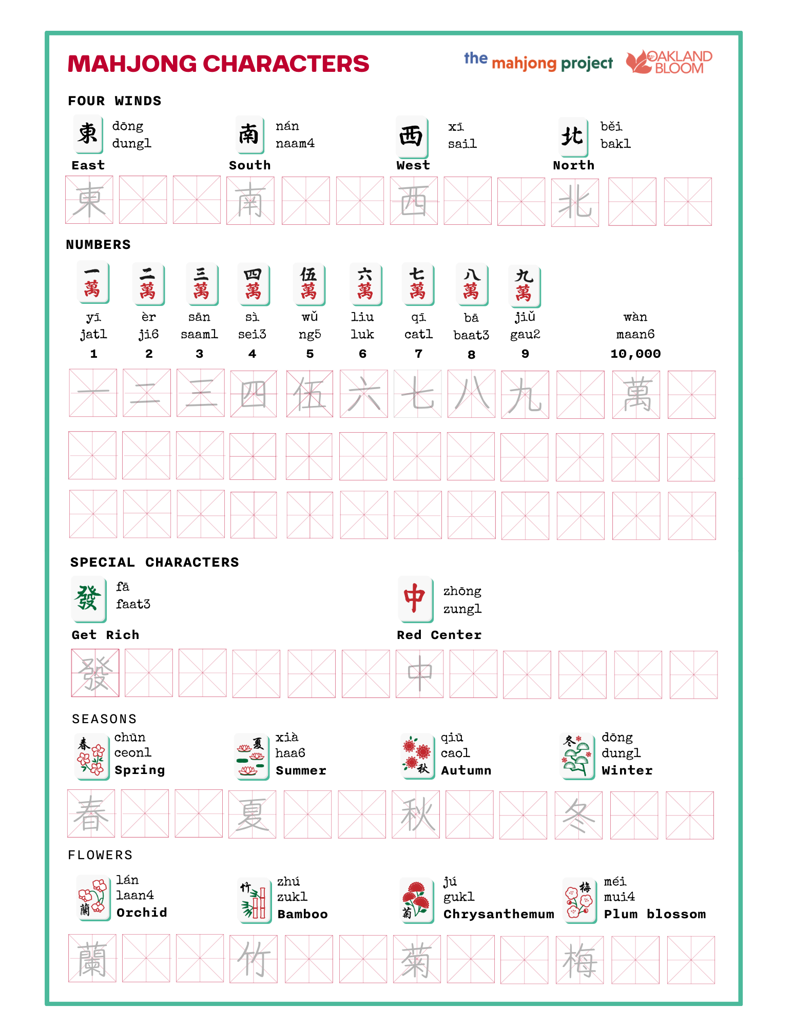 Mahjong Chinese characters
