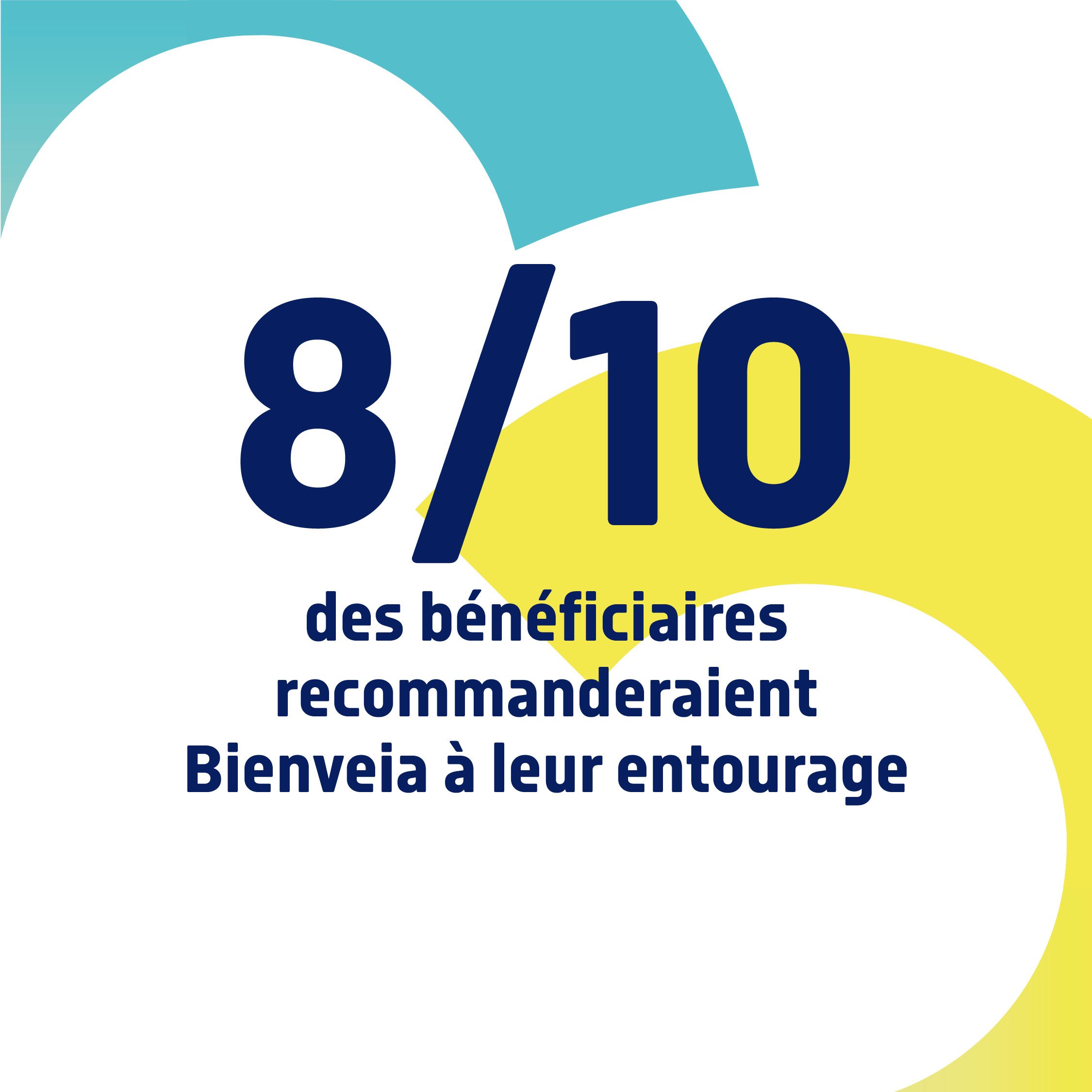 SATISFACTION CLIENTS-BIENVEIA-08.jpg