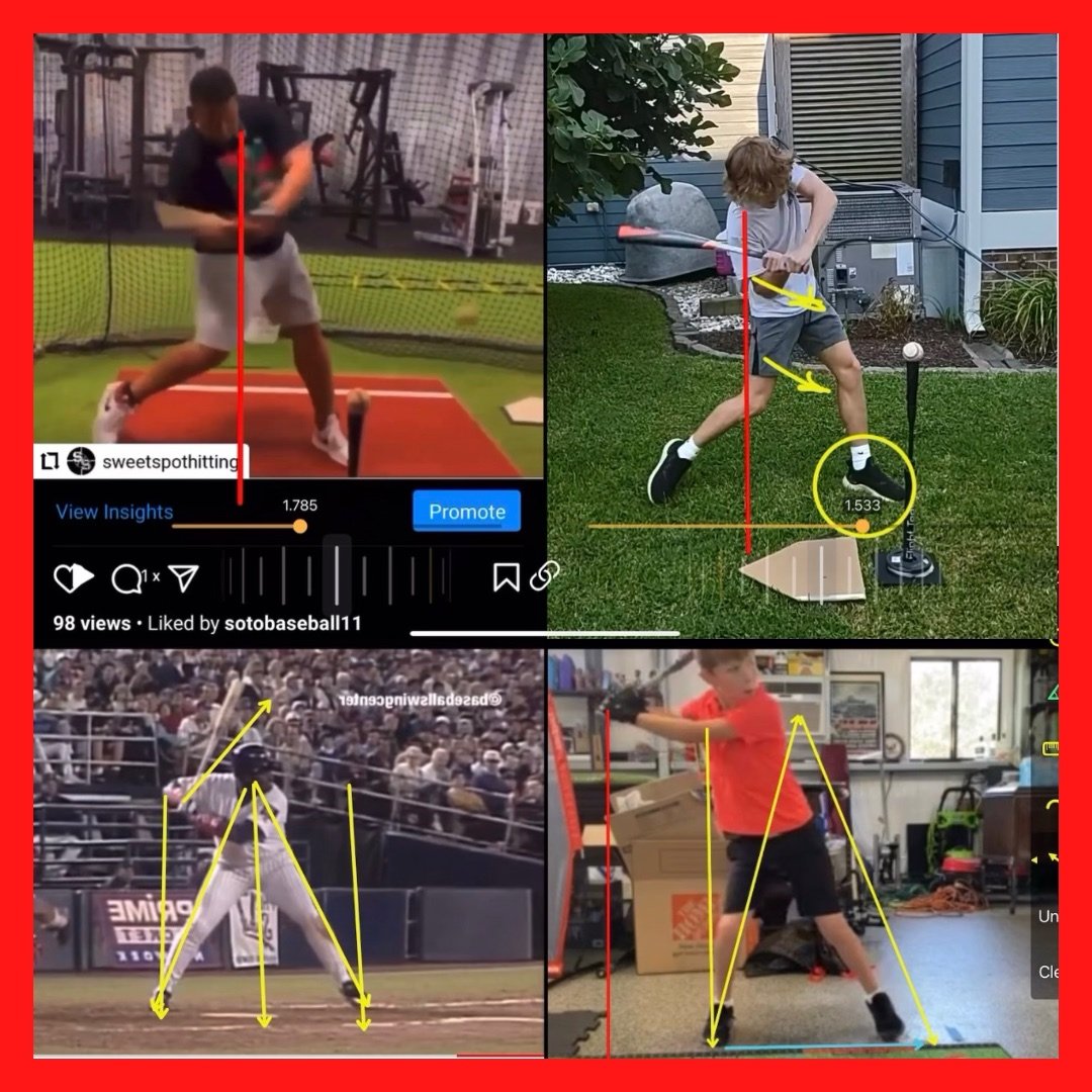 Video Hitting Analysis